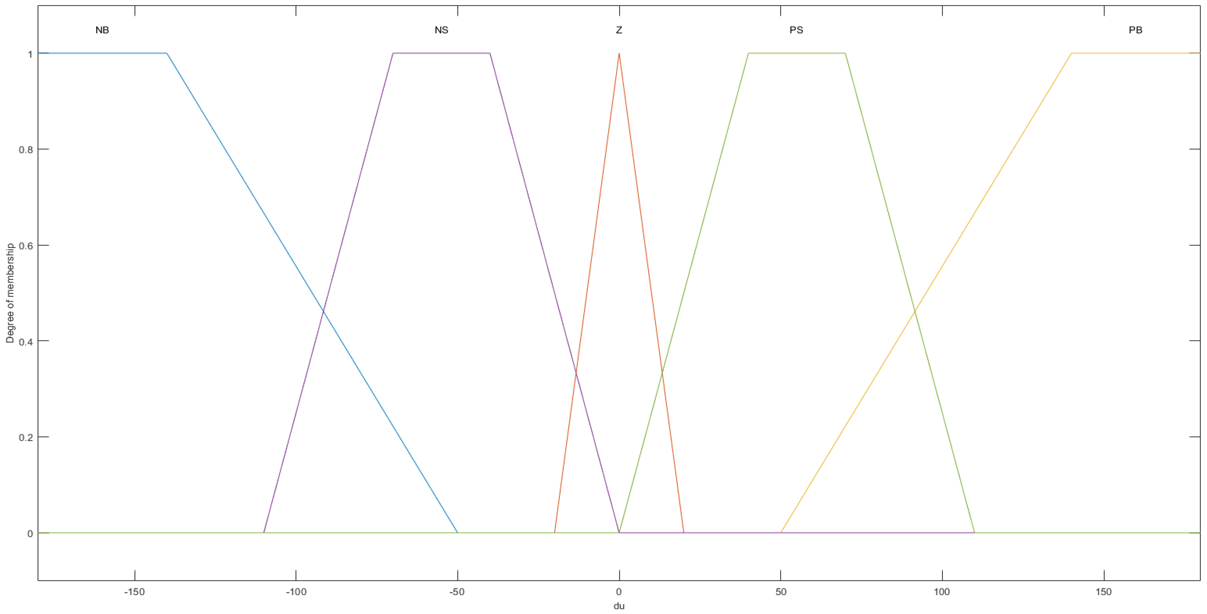 Symmetry 16 01180 g009 Symmetry 16 01180 g009