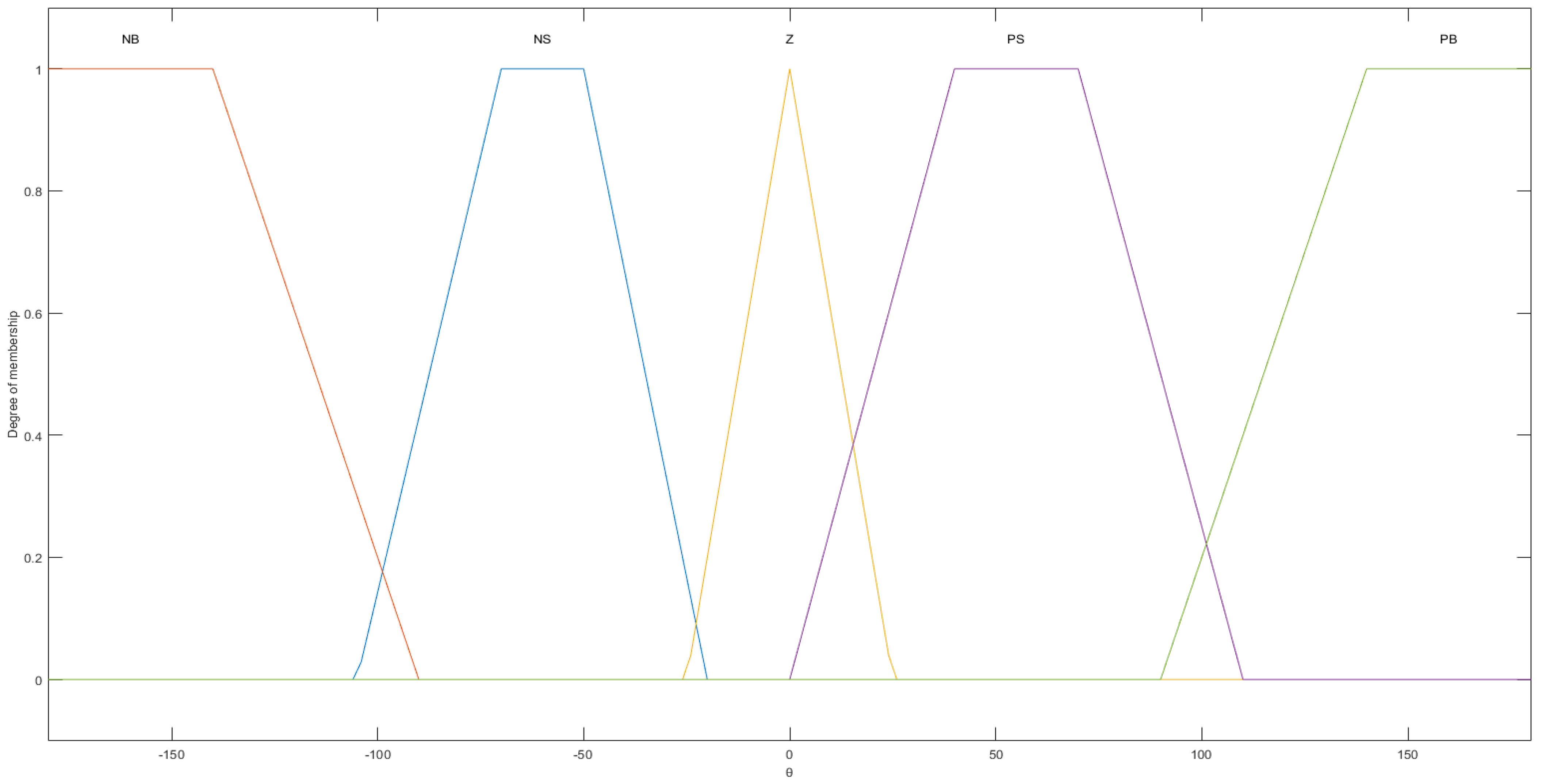 Symmetry 16 01180 g010 Symmetry 16 01180 g010