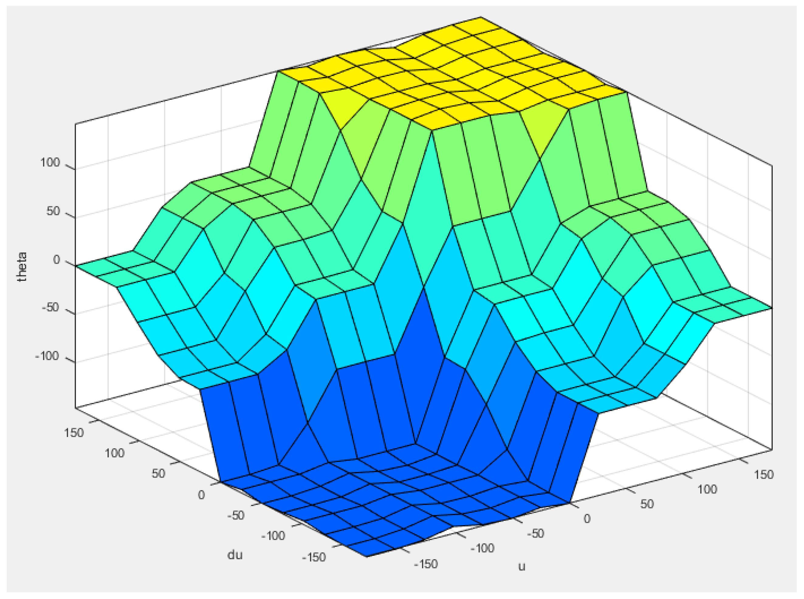 Symmetry 16 01180 g011 Symmetry 16 01180 g011
