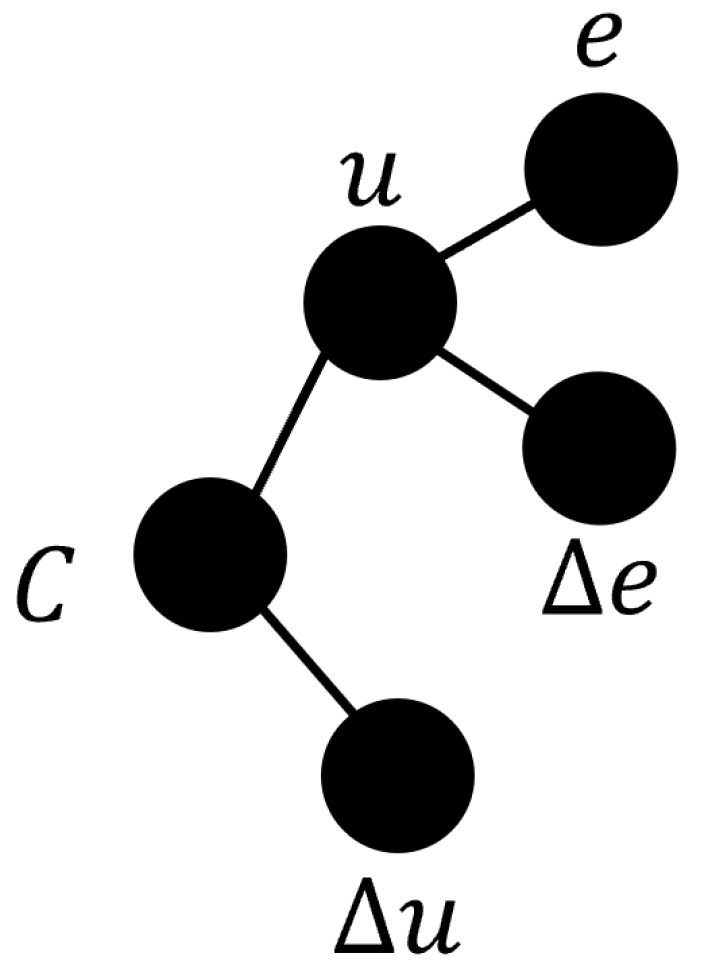 Symmetry 16 01180 g012 Symmetry 16 01180 g012