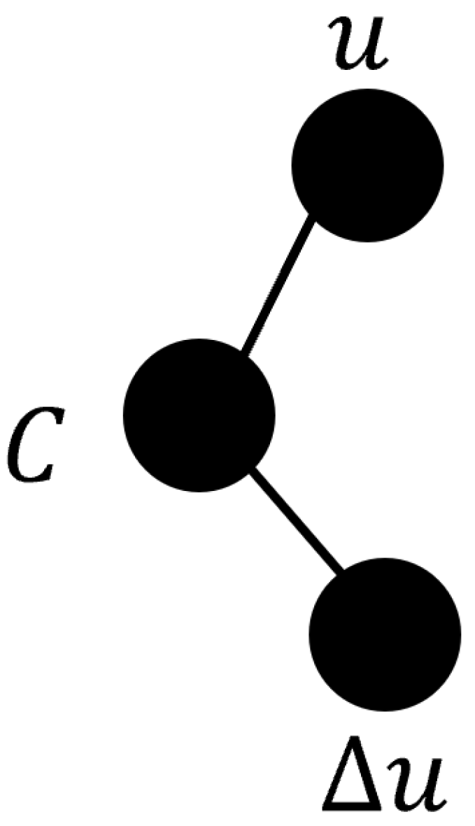 Symmetry 16 01180 g013 Symmetry 16 01180 g013