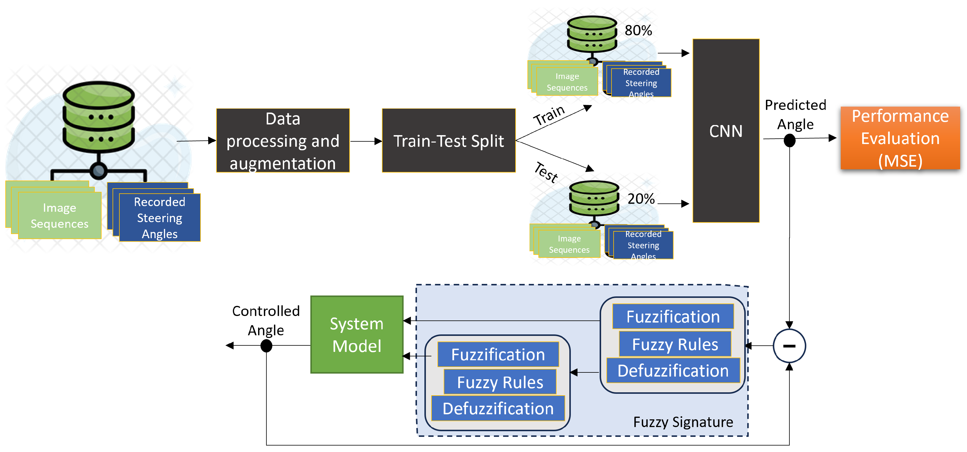 Symmetry 16 01180 g014 Symmetry 16 01180 g014