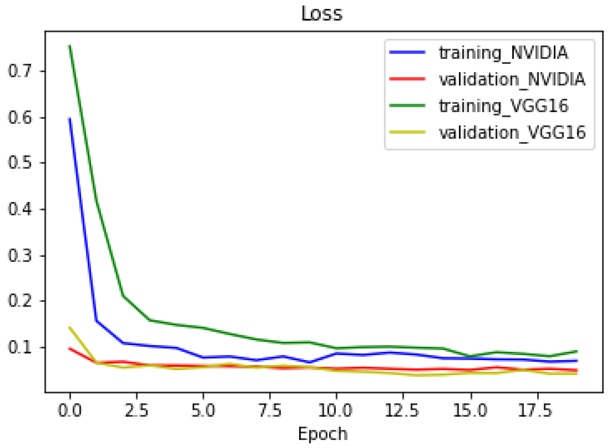 Symmetry 16 01180 g015 Symmetry 16 01180 g015