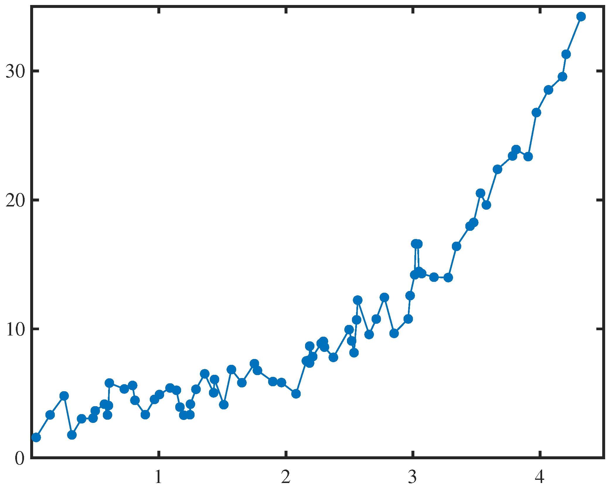 Symmetry 16 01182 g001