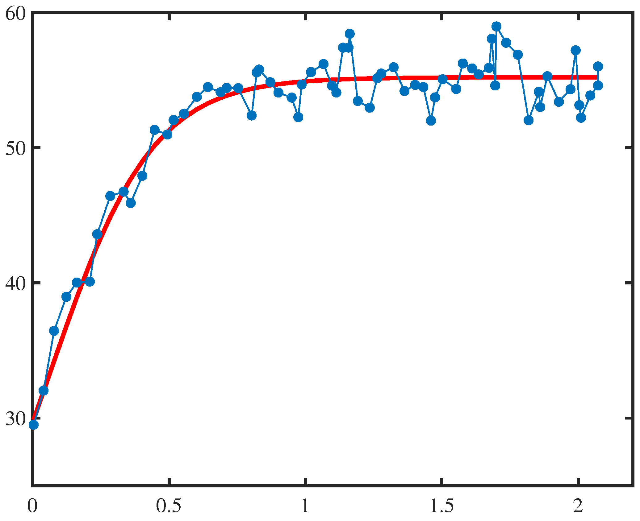 Symmetry 16 01182 g005