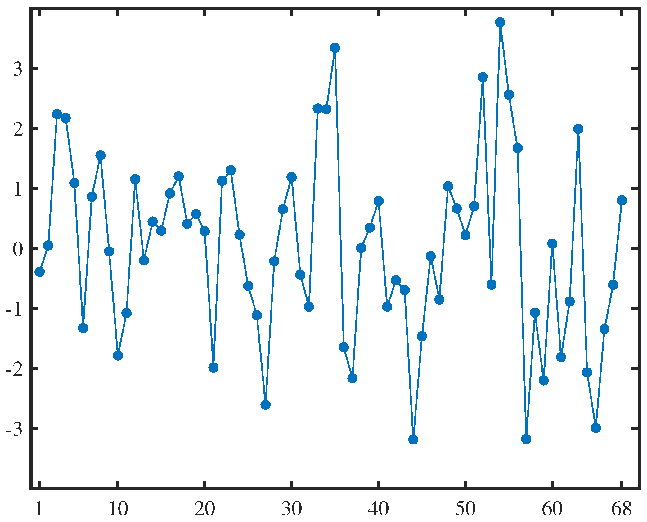 Symmetry 16 01182 g006