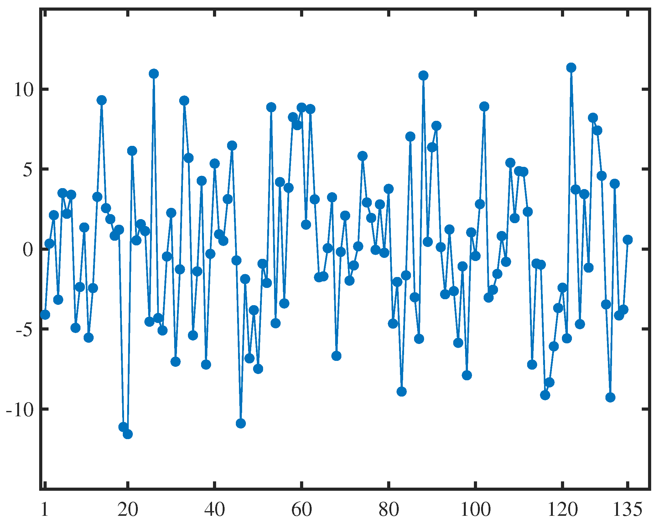 Symmetry 16 01182 g007