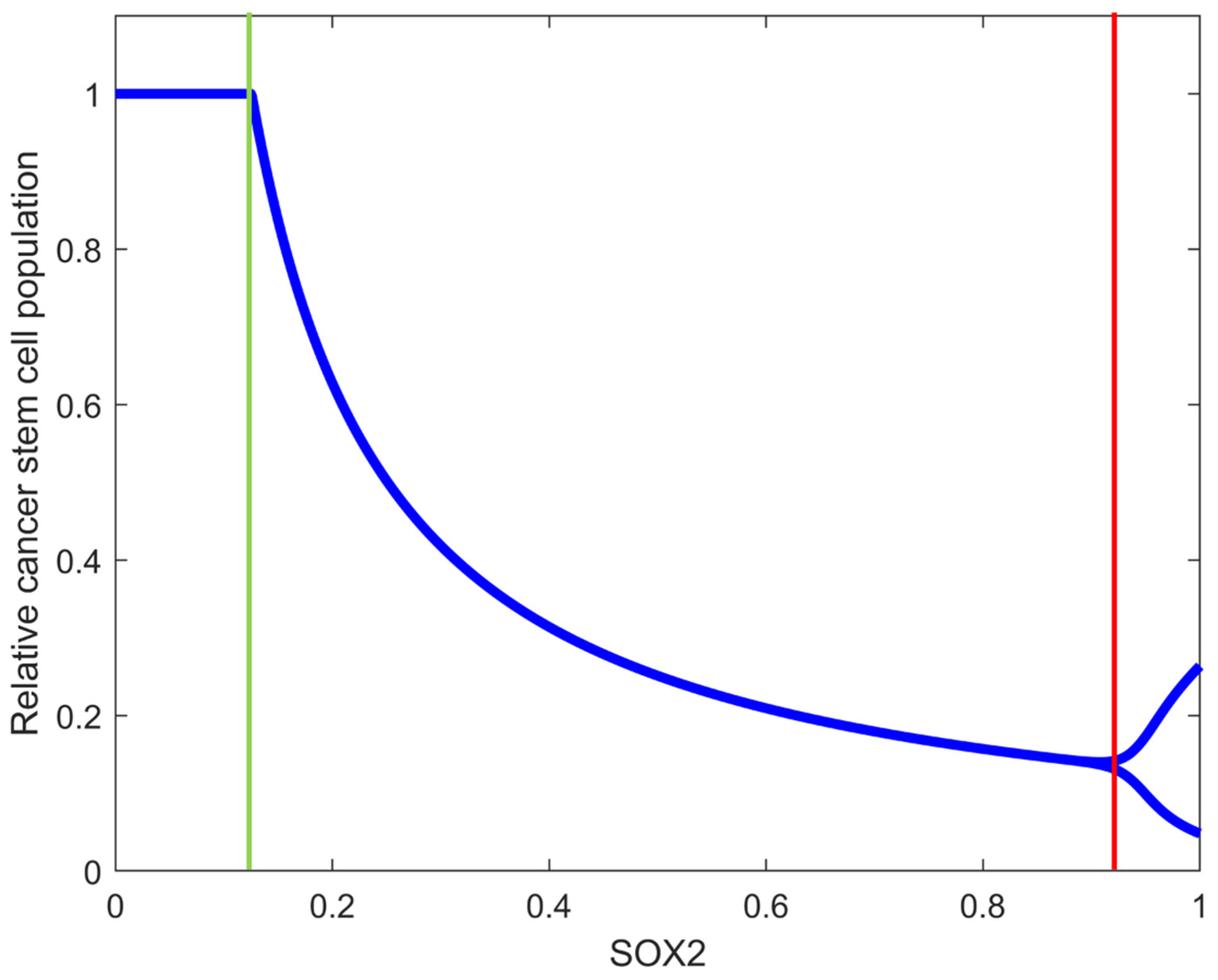 Symmetry 16 01186 g003