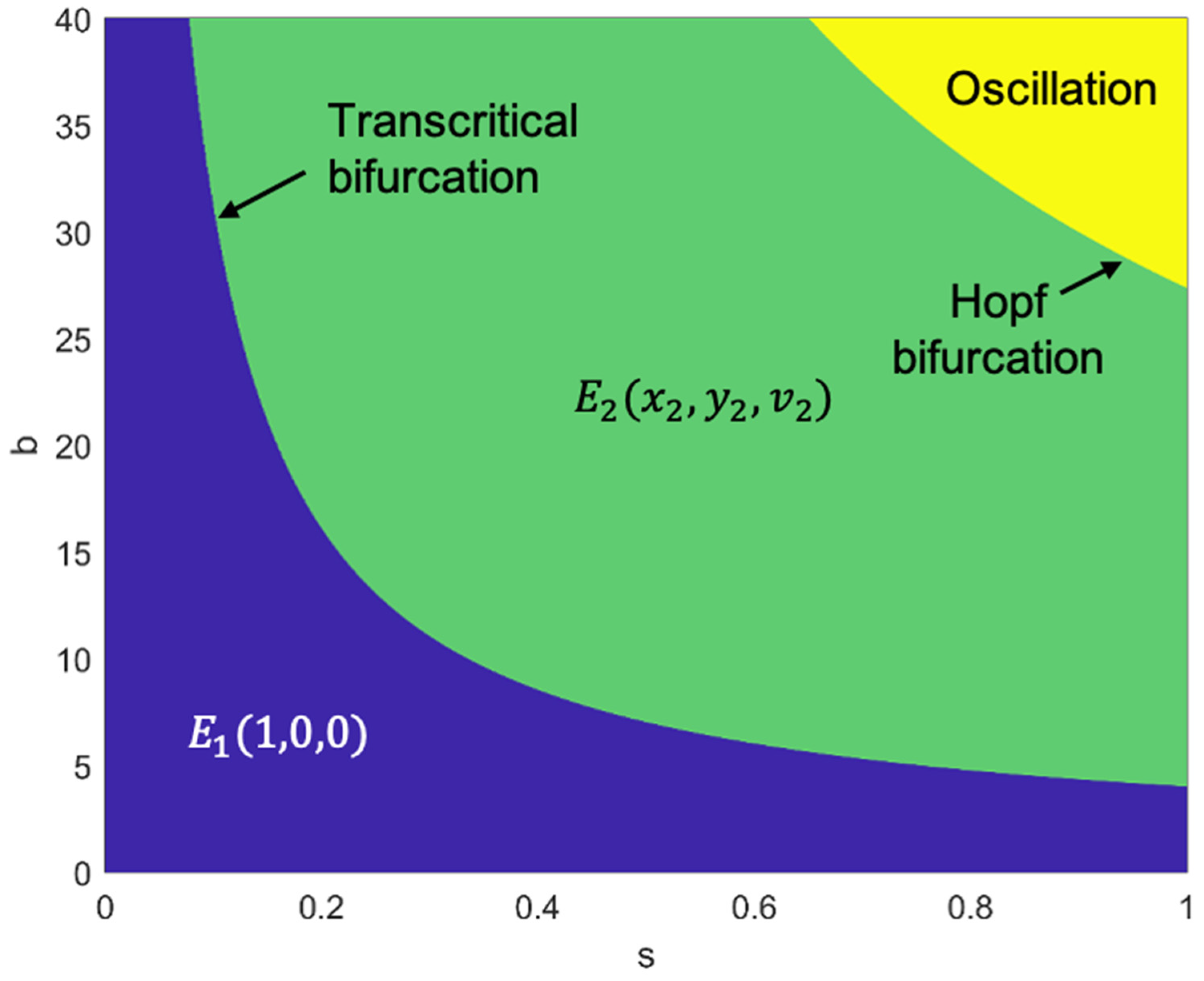 Symmetry 16 01186 g005