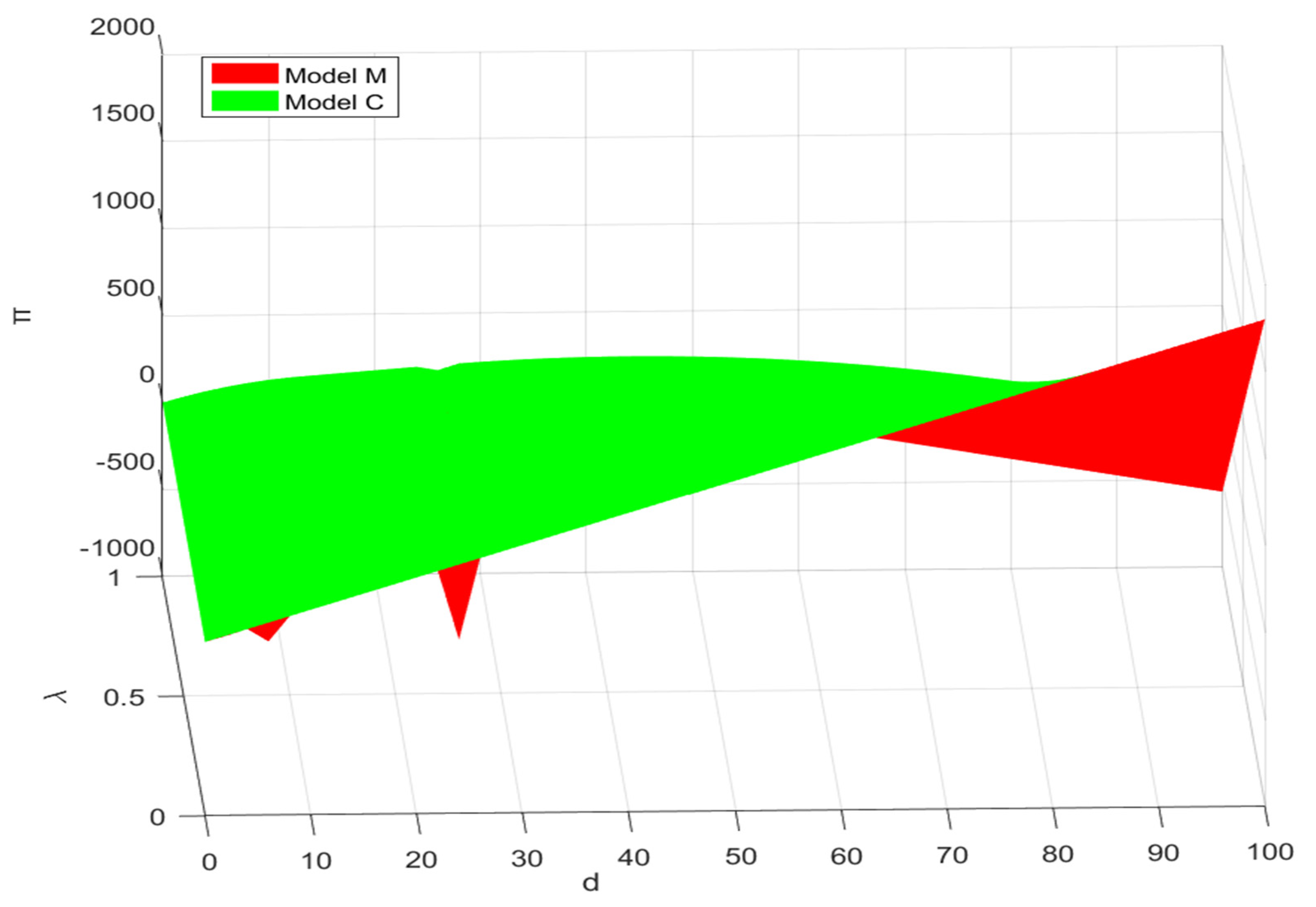Symmetry 16 01192 g002
