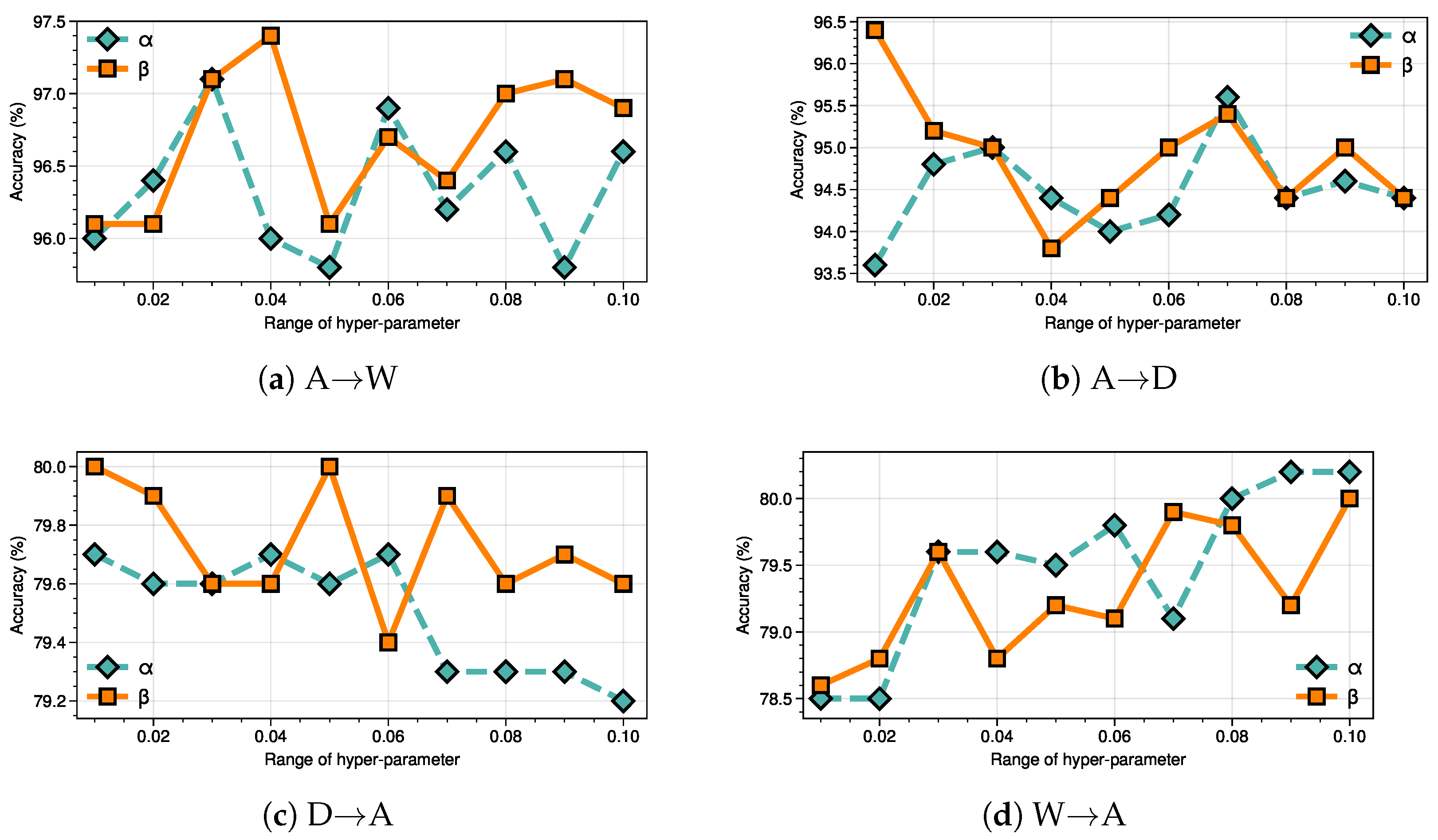 Symmetry 16 01216 g003
