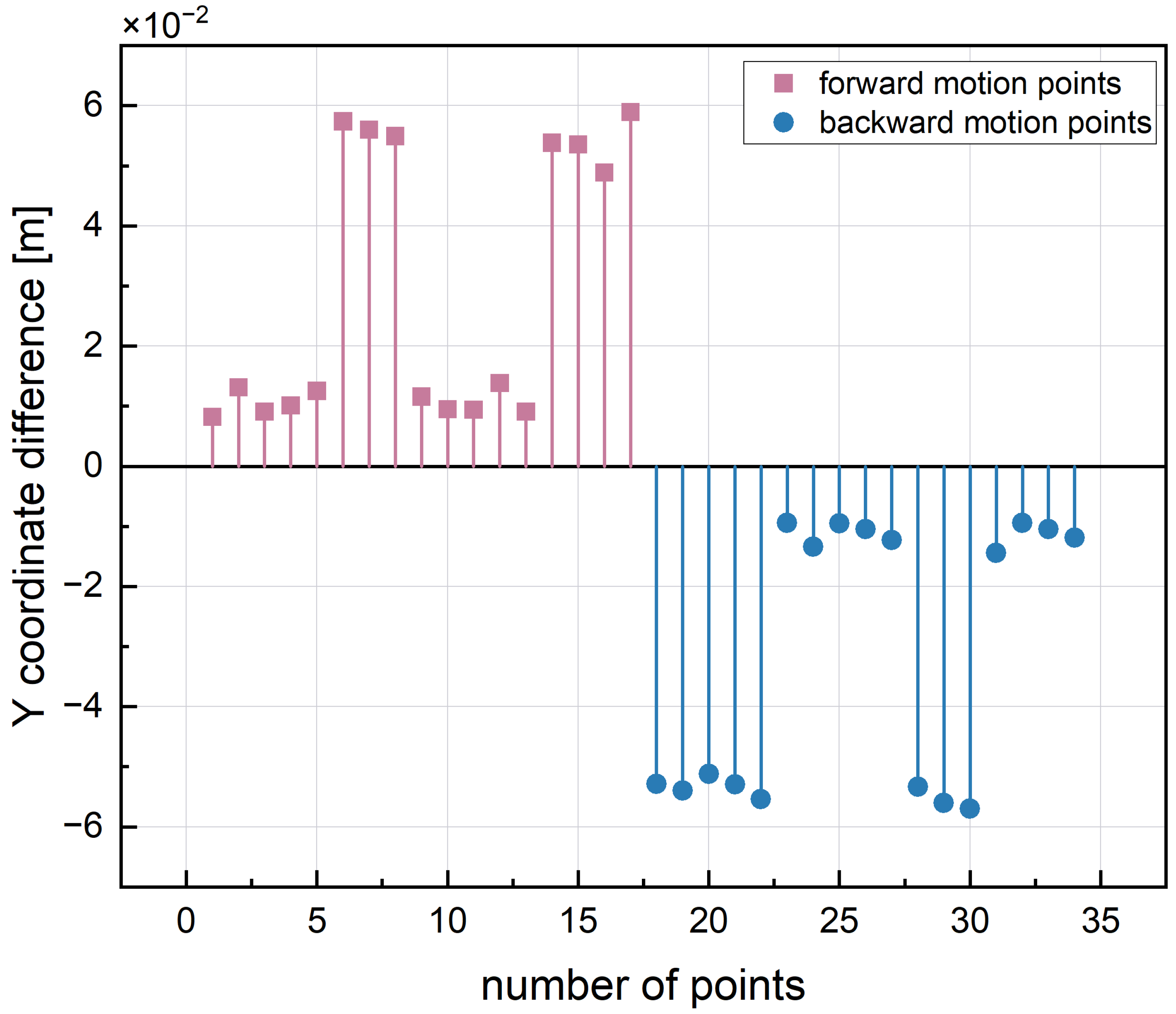Symmetry 16 01218 g010