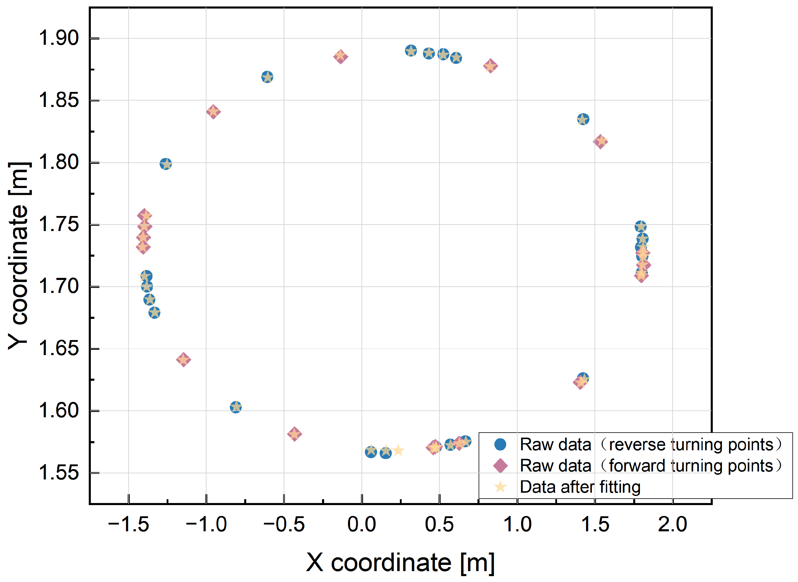 Symmetry 16 01218 g017