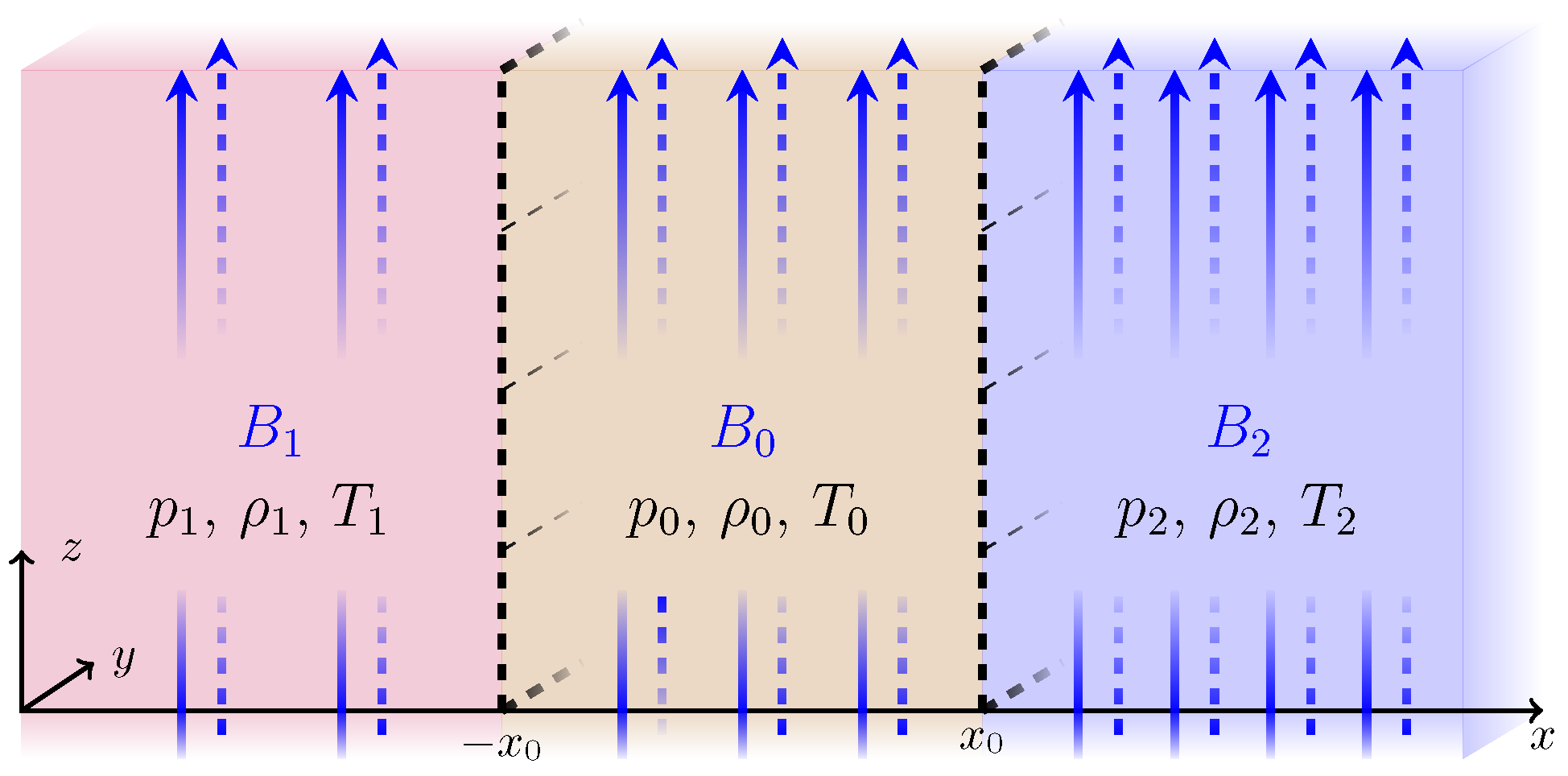 Symmetry 16 01228 g005 Symmetry 16 01228 g005