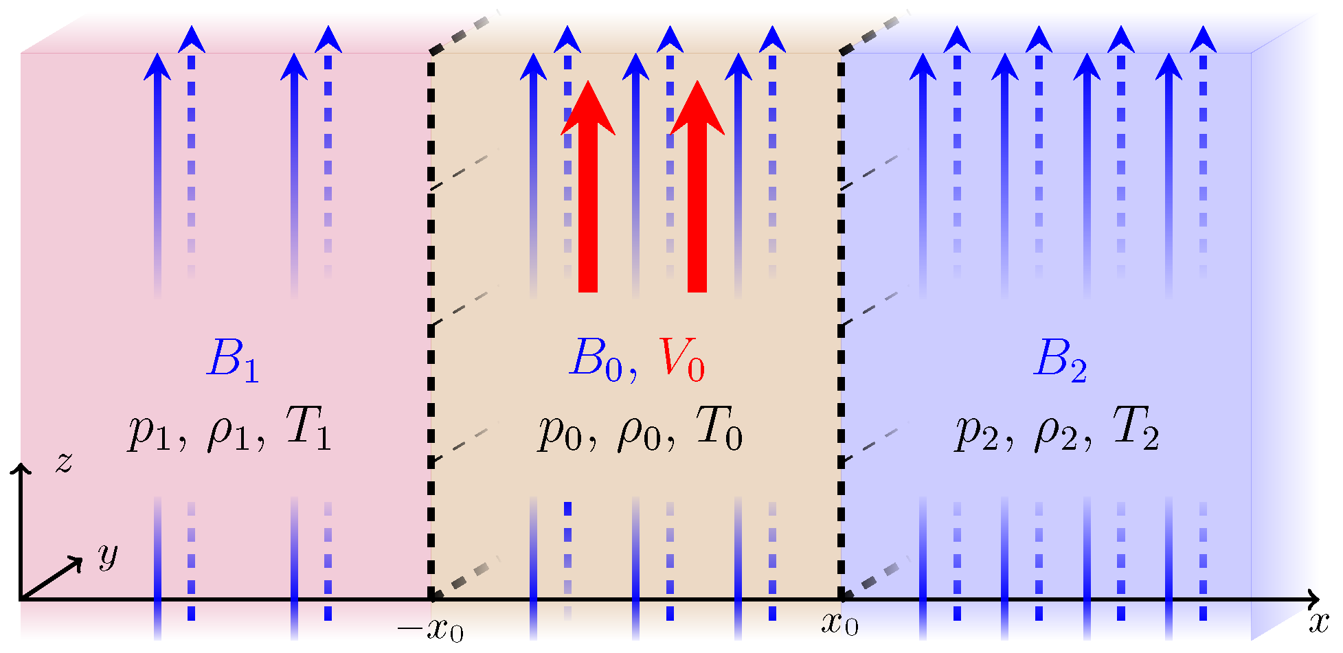 Symmetry 16 01228 g006 Symmetry 16 01228 g006
