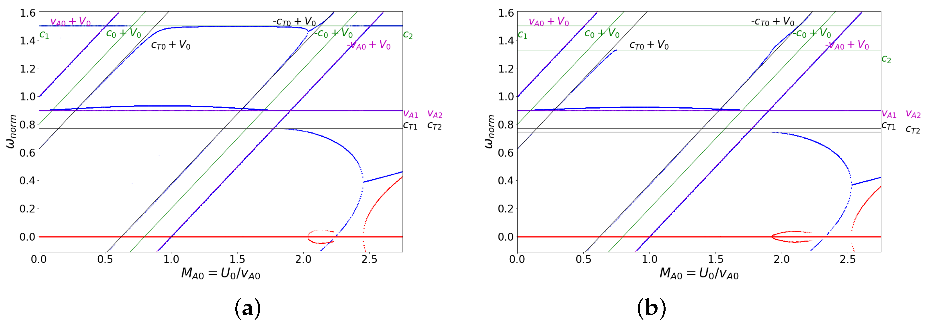 Symmetry 16 01228 g007 Symmetry 16 01228 g007