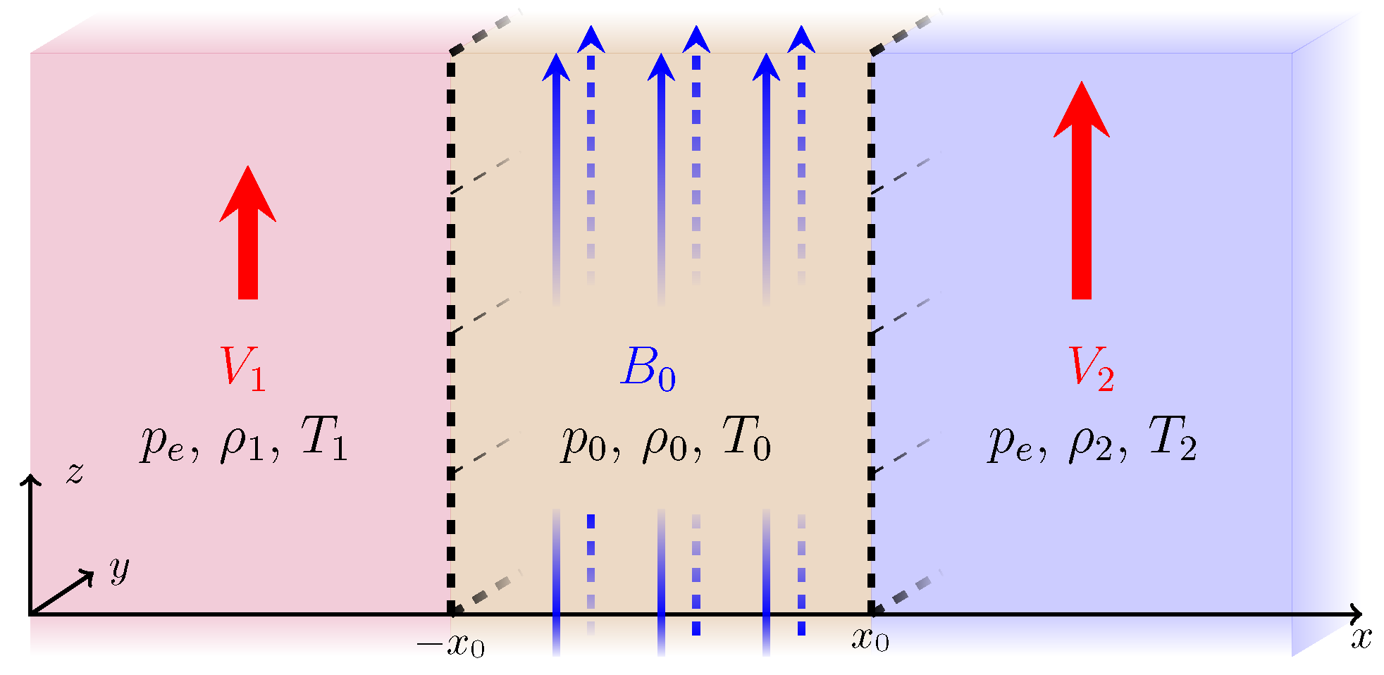 Symmetry 16 01228 g008 Symmetry 16 01228 g008