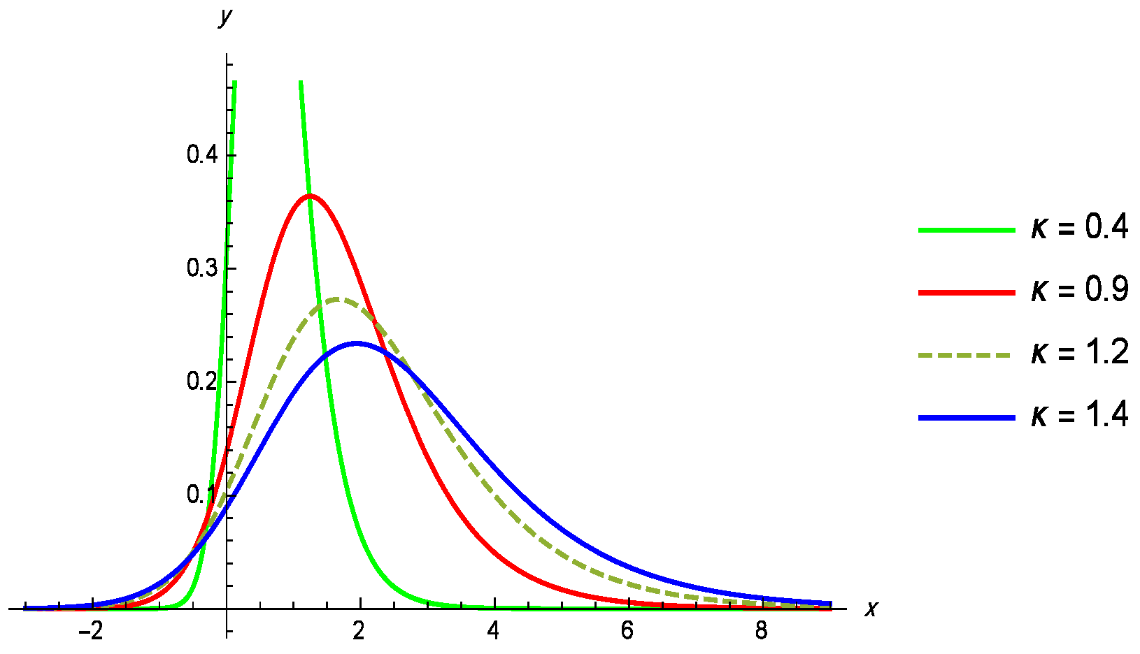 Symmetry 16 01240 g002