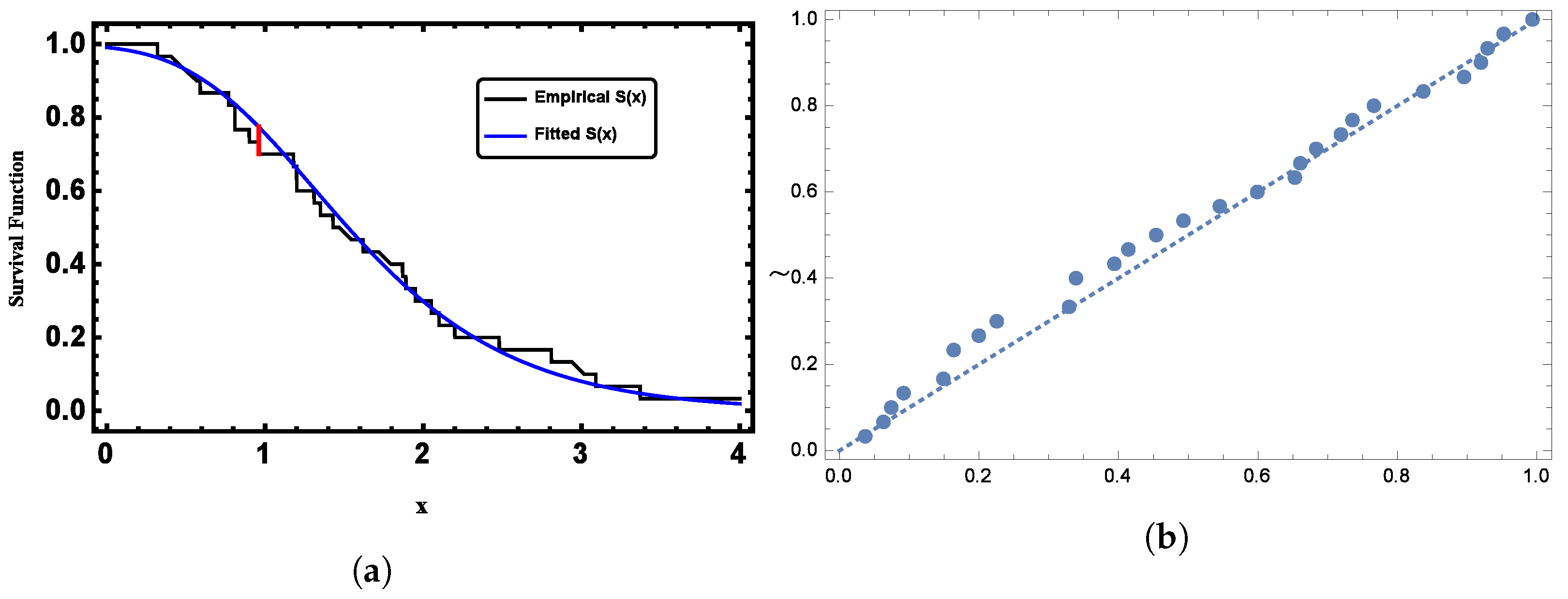 Symmetry 16 01240 g006