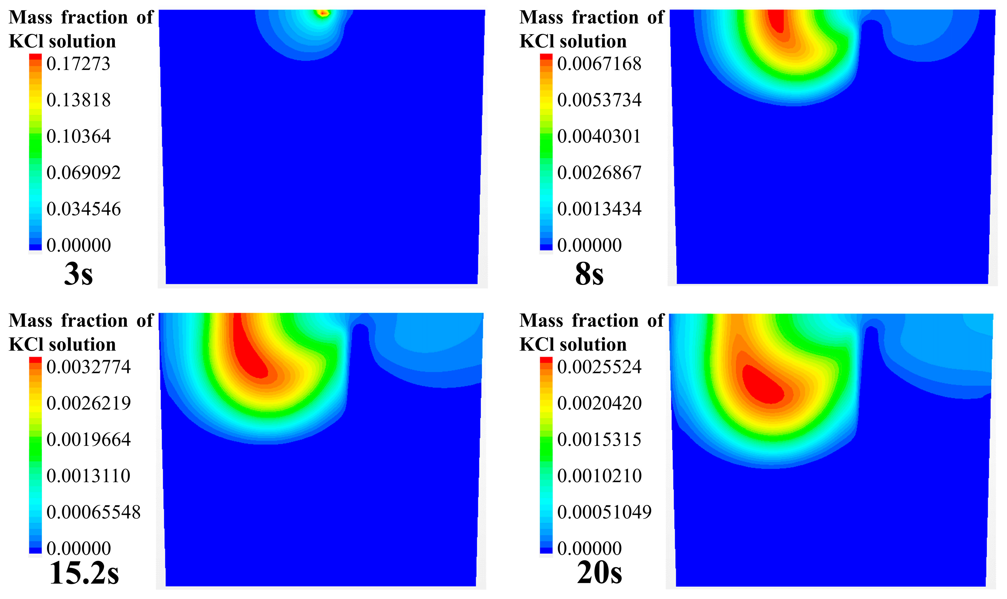 Symmetry 16 01241 g004a