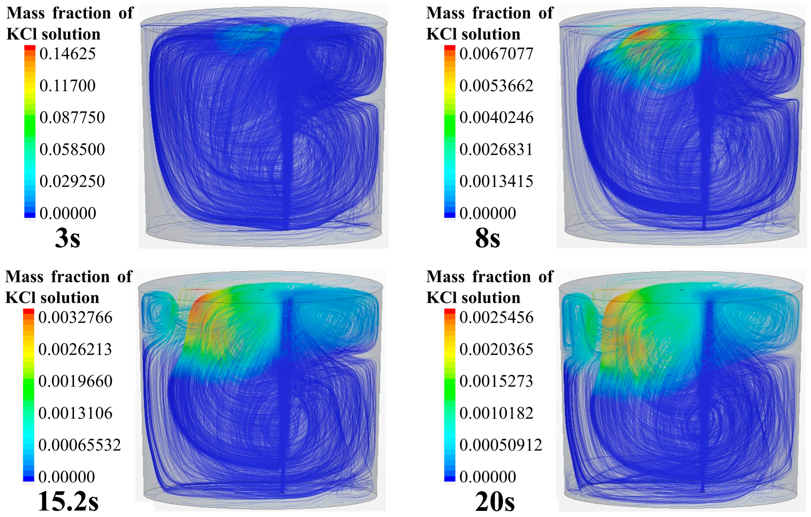 Symmetry 16 01241 g006a