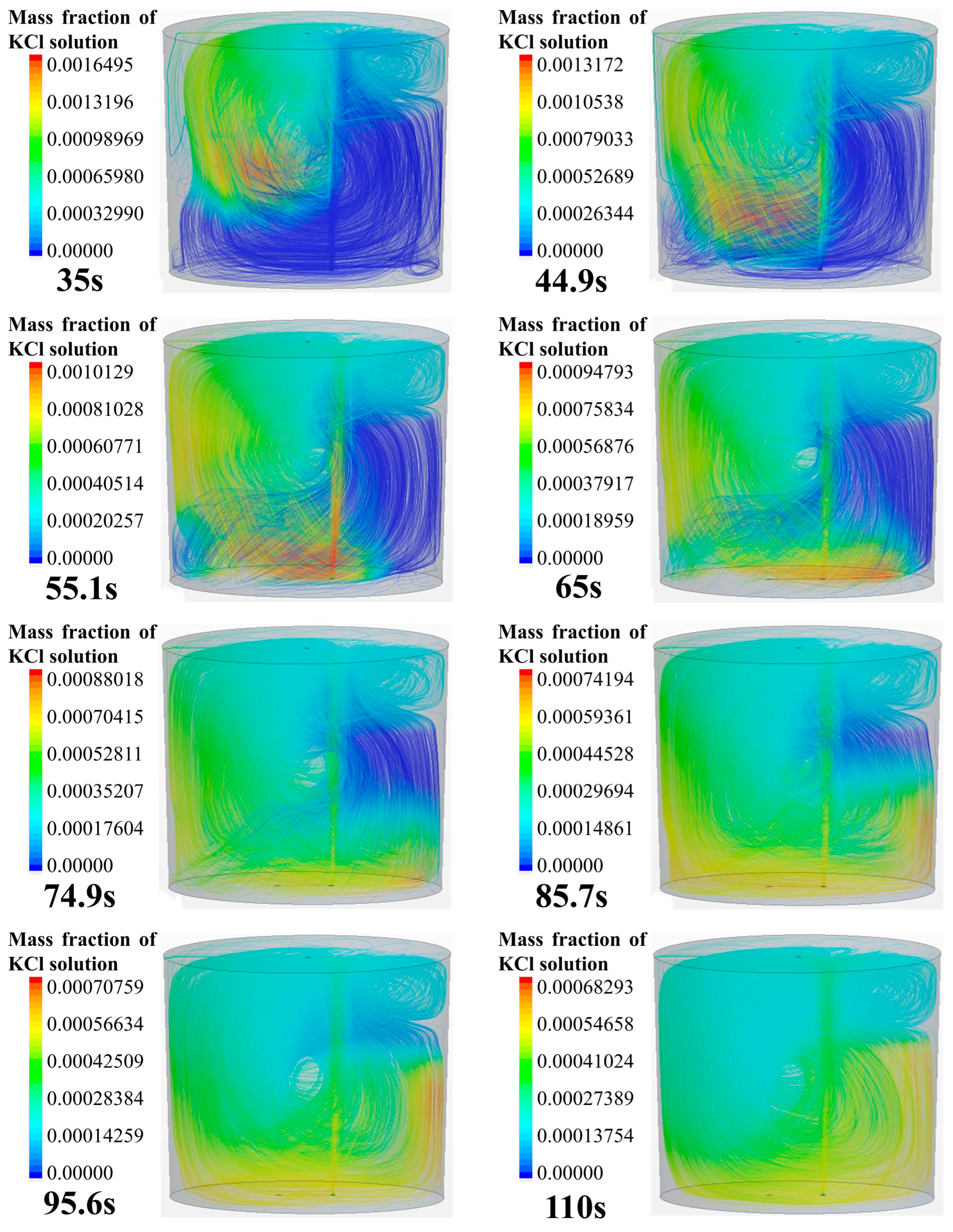 Symmetry 16 01241 g006b