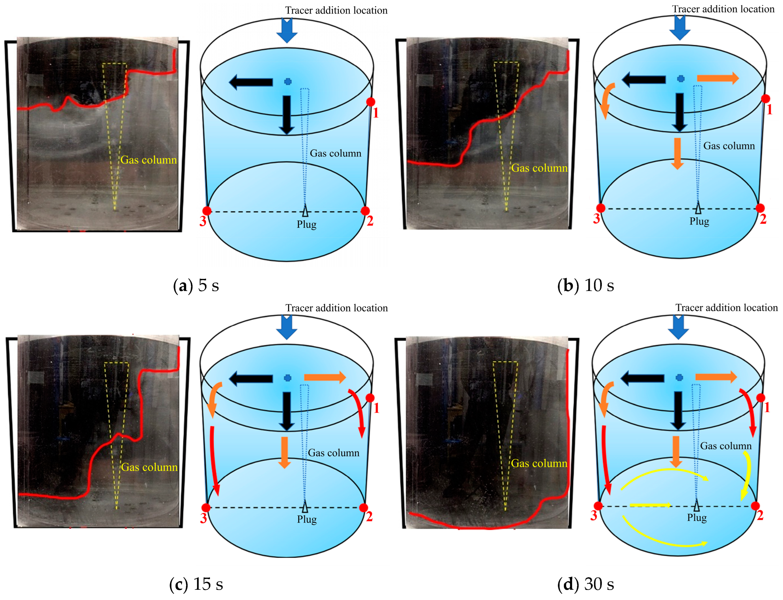 Symmetry 16 01241 g007