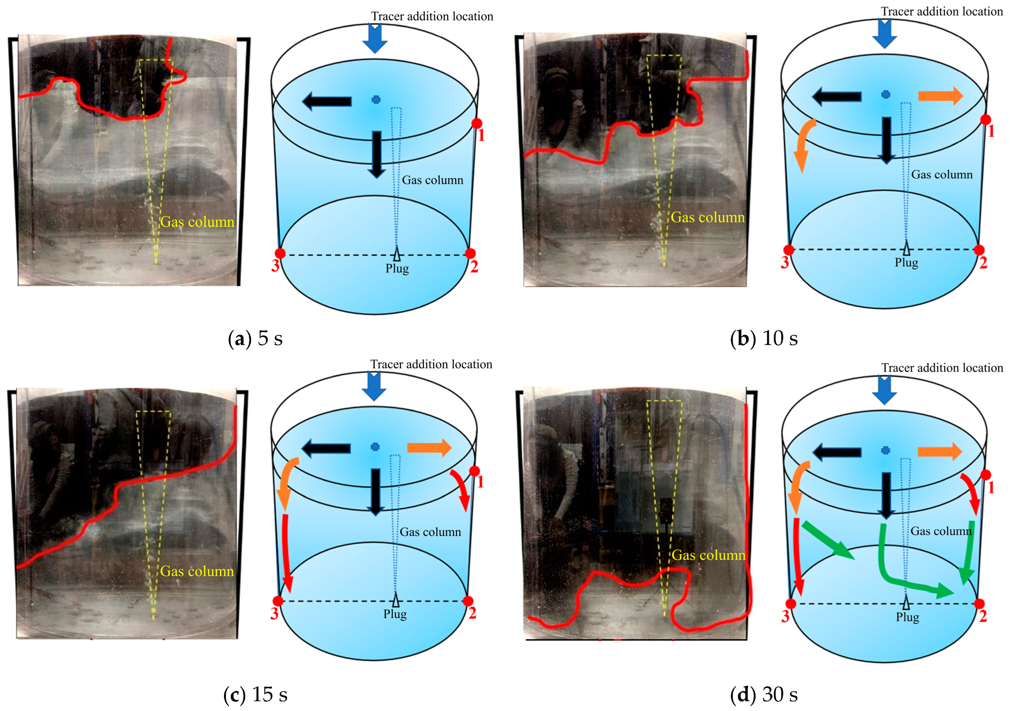 Symmetry 16 01241 g009