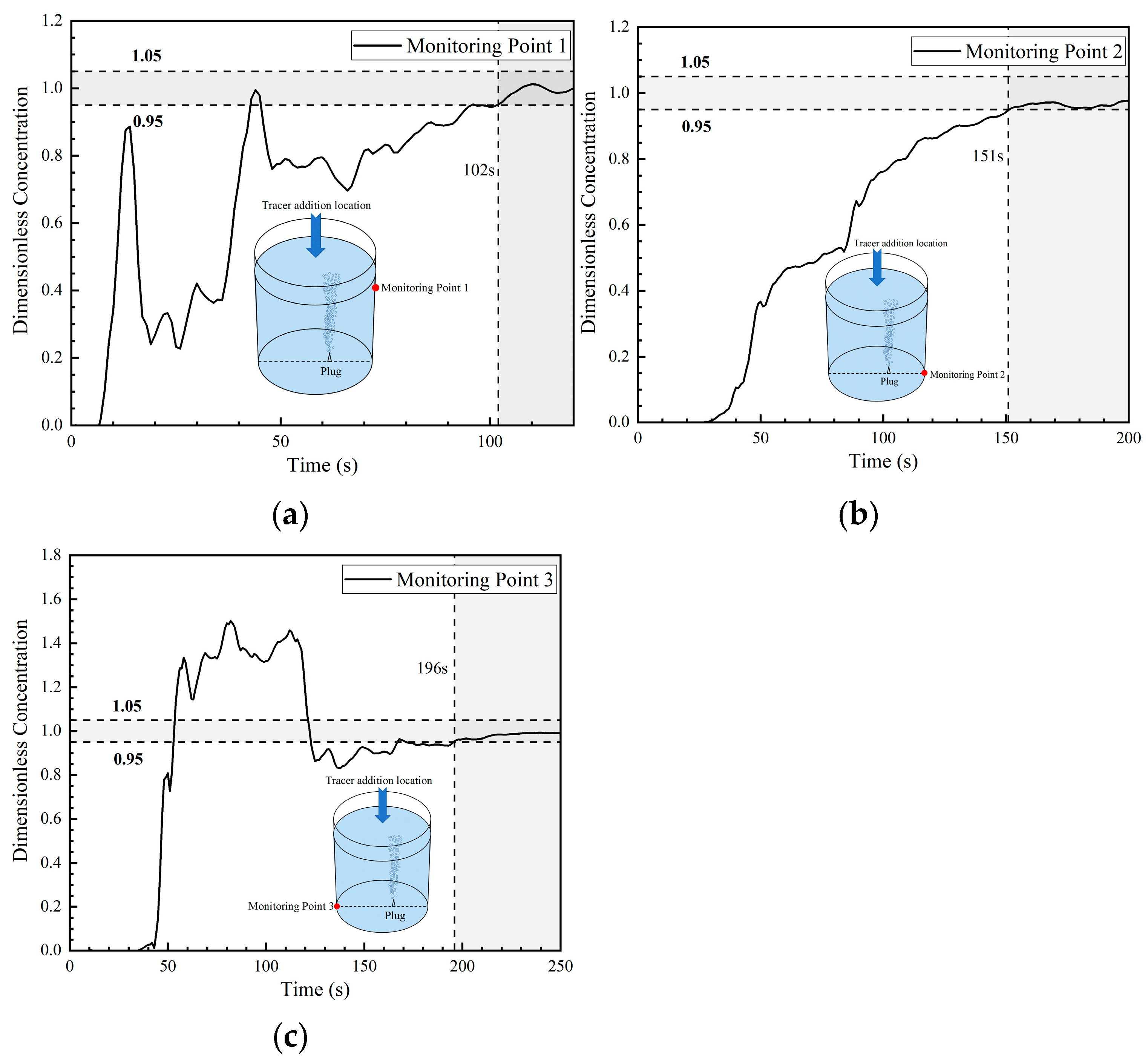 Symmetry 16 01241 g010