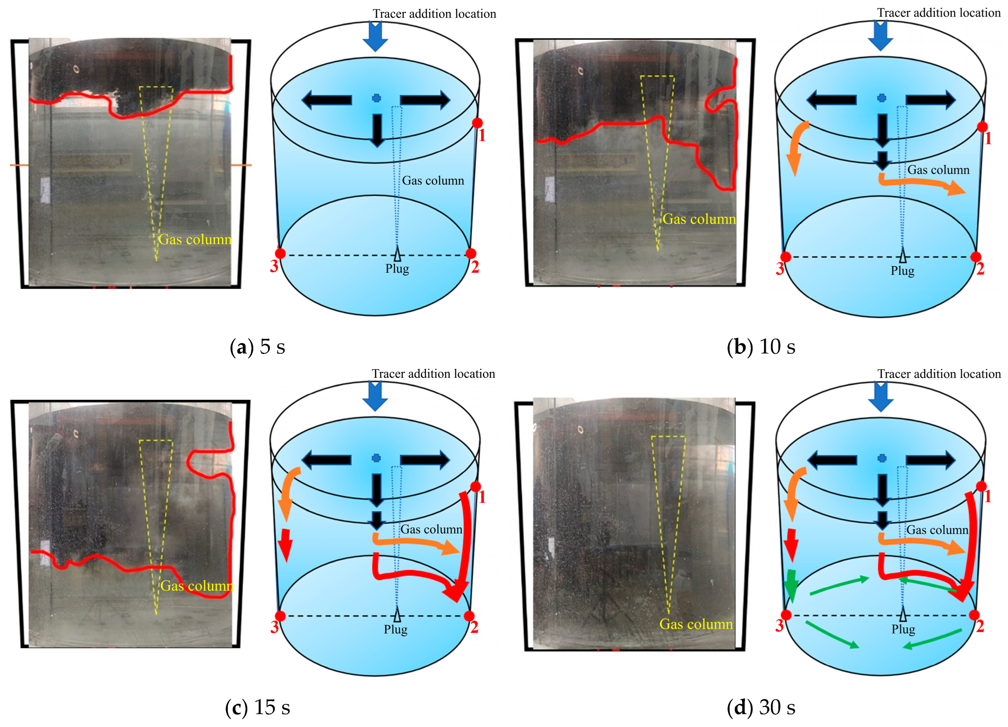 Symmetry 16 01241 g011