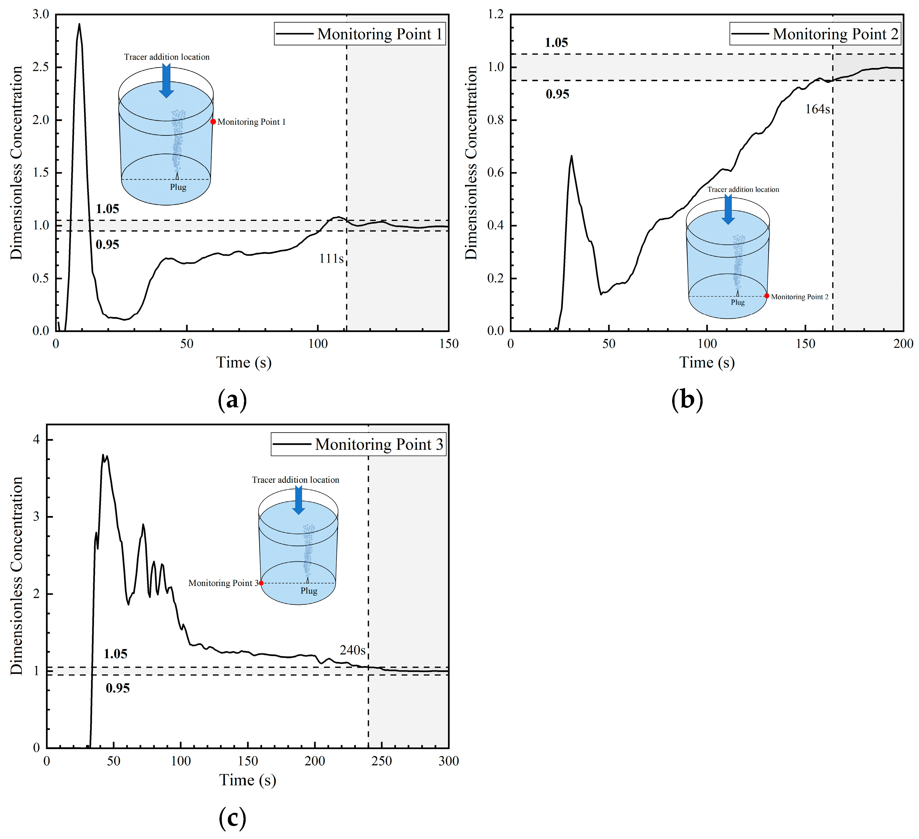Symmetry 16 01241 g012