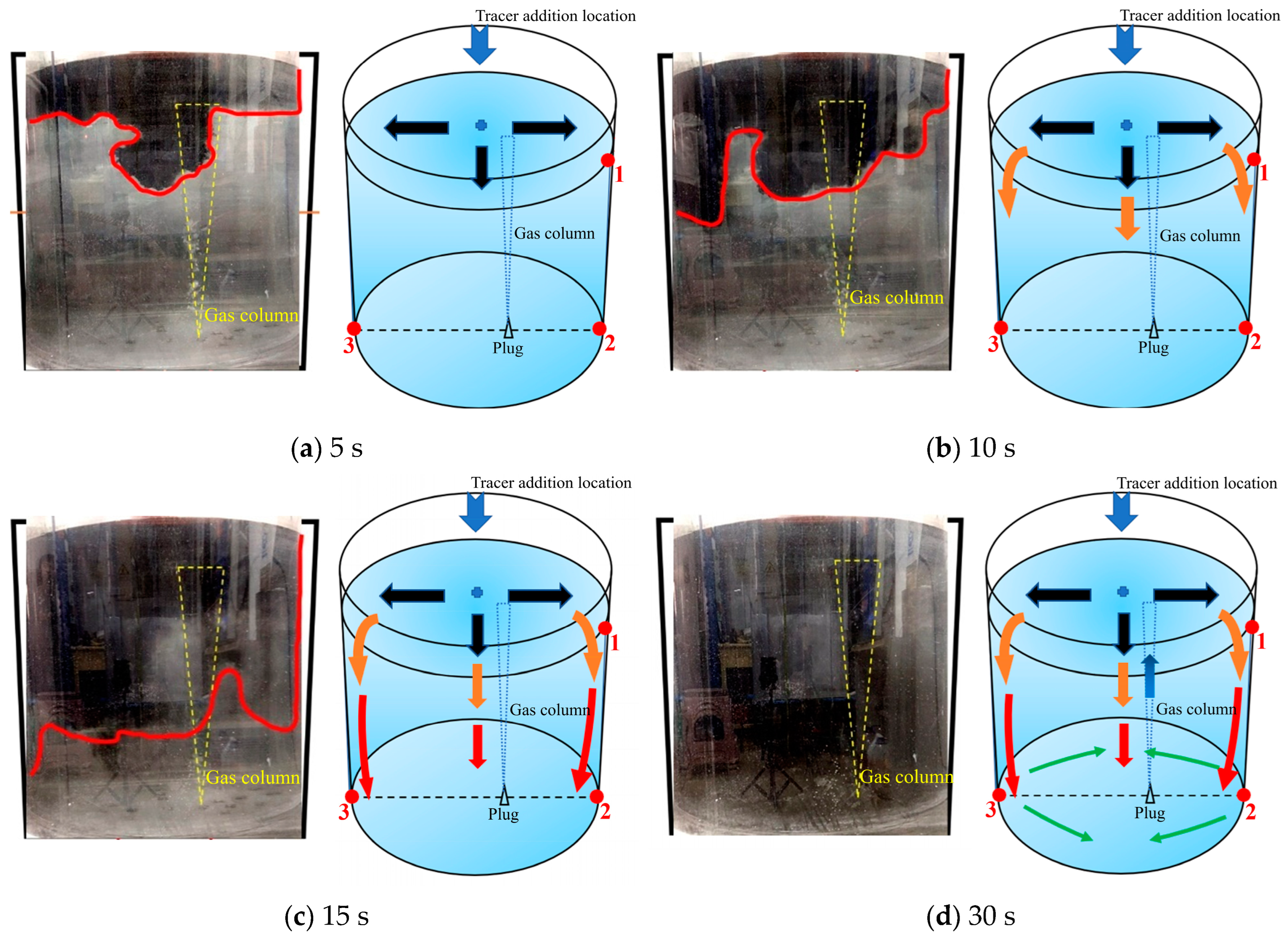 Symmetry 16 01241 g013