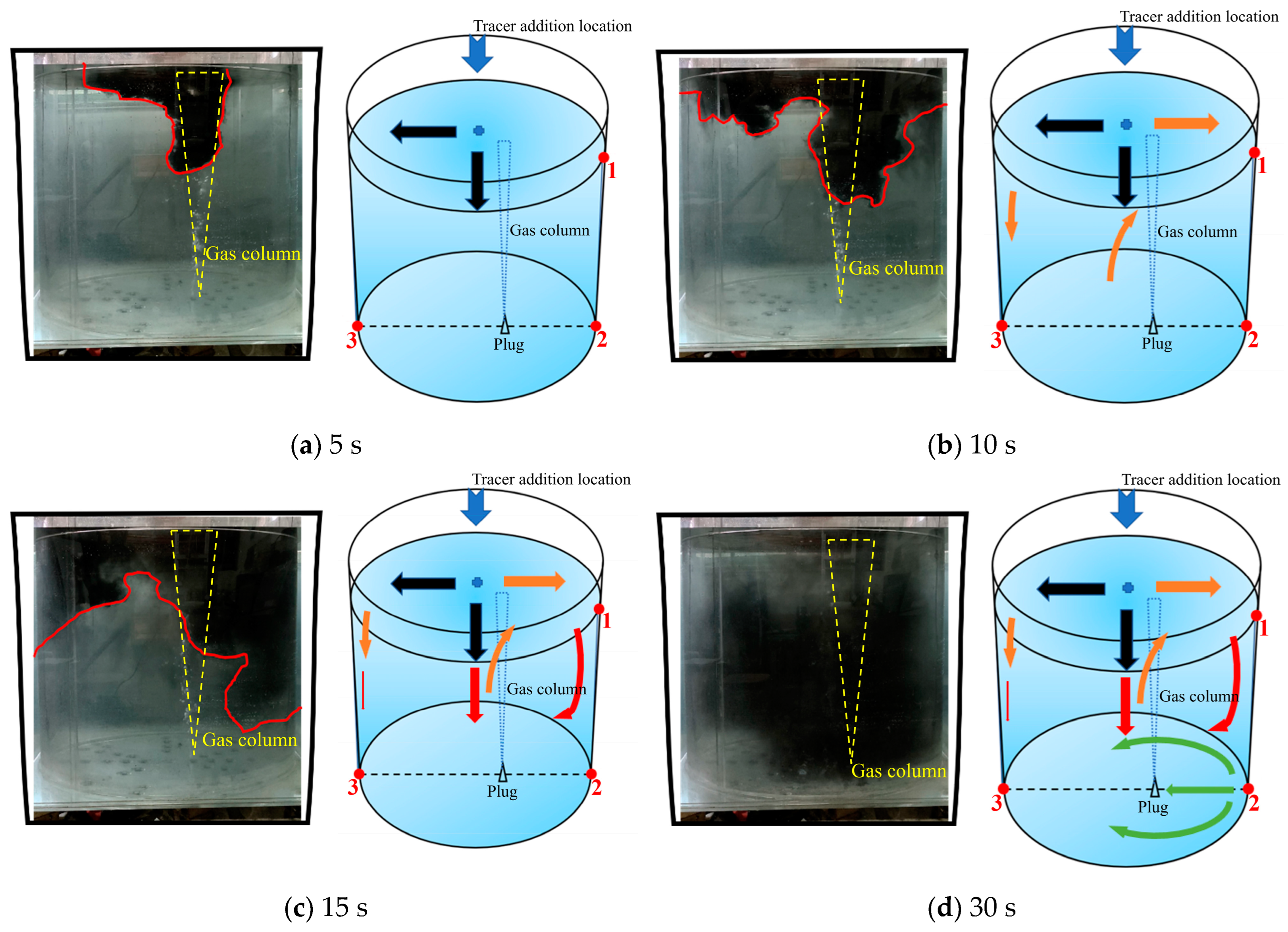 Symmetry 16 01241 g015