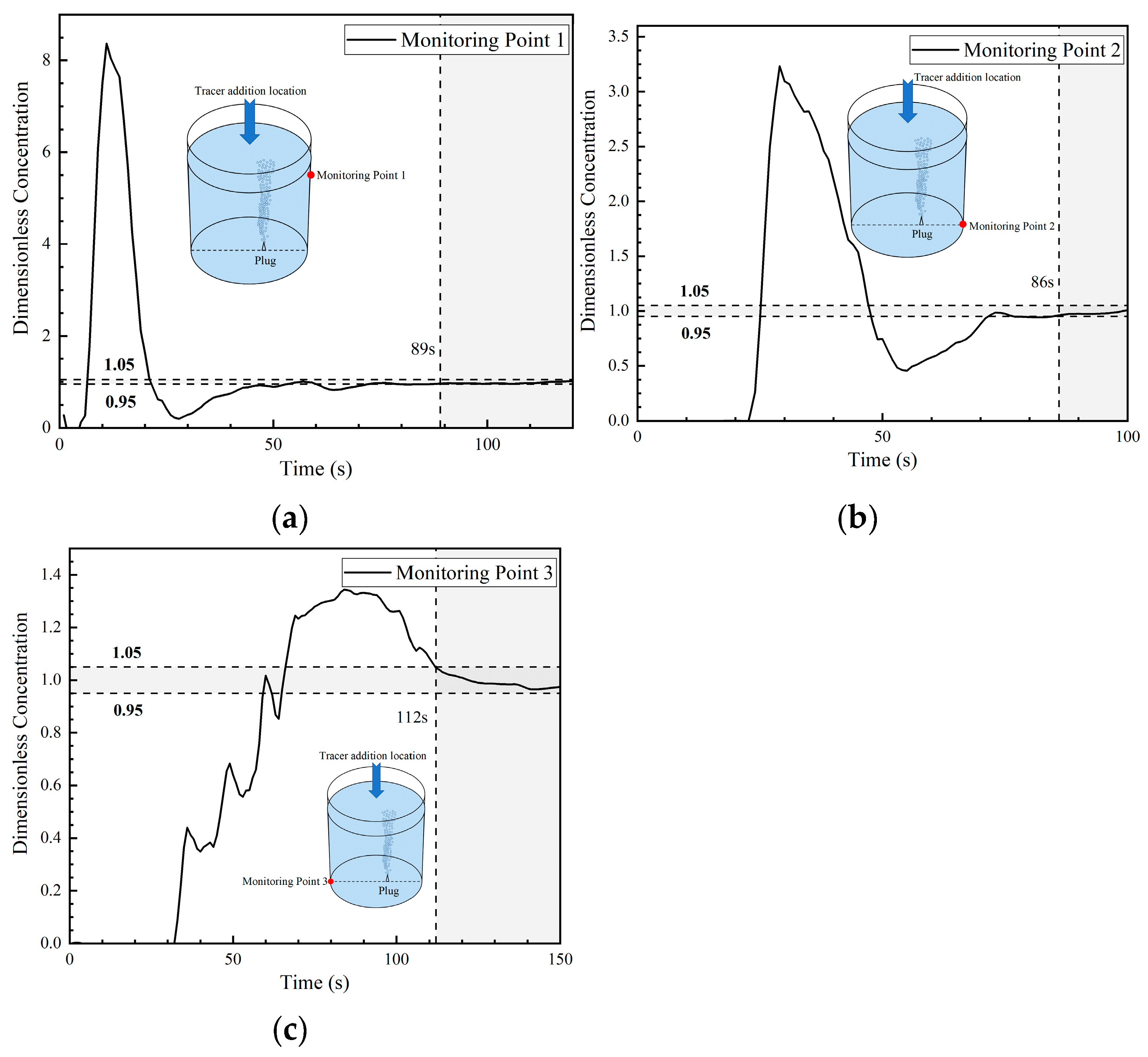 Symmetry 16 01241 g016
