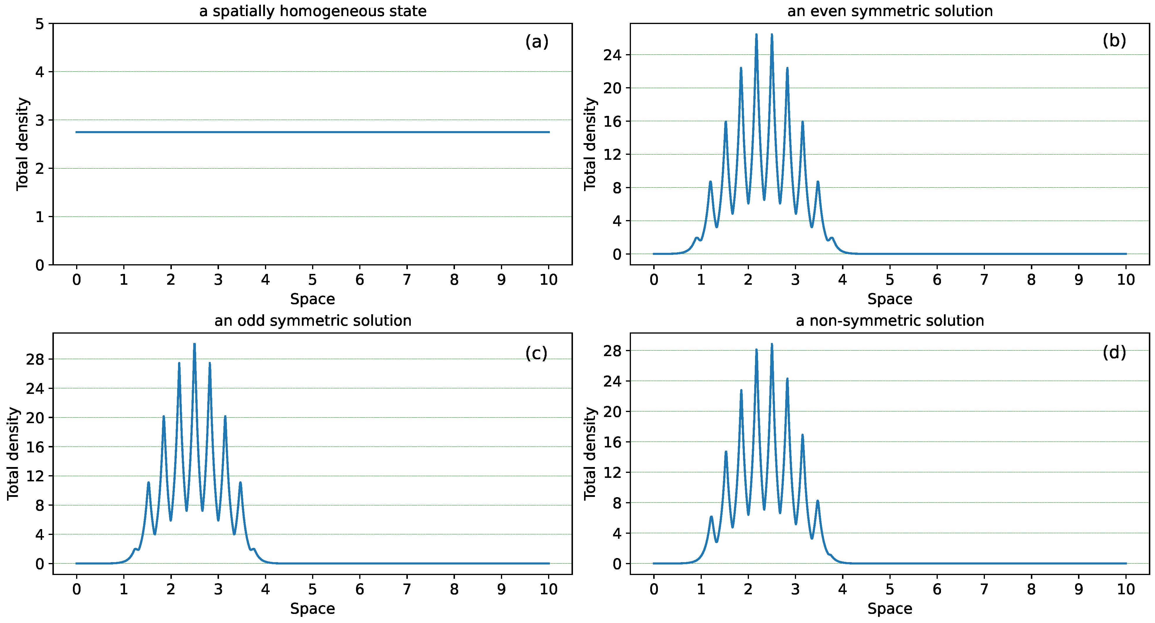 Symmetry 16 01257 g002 Symmetry 16 01257 g002
