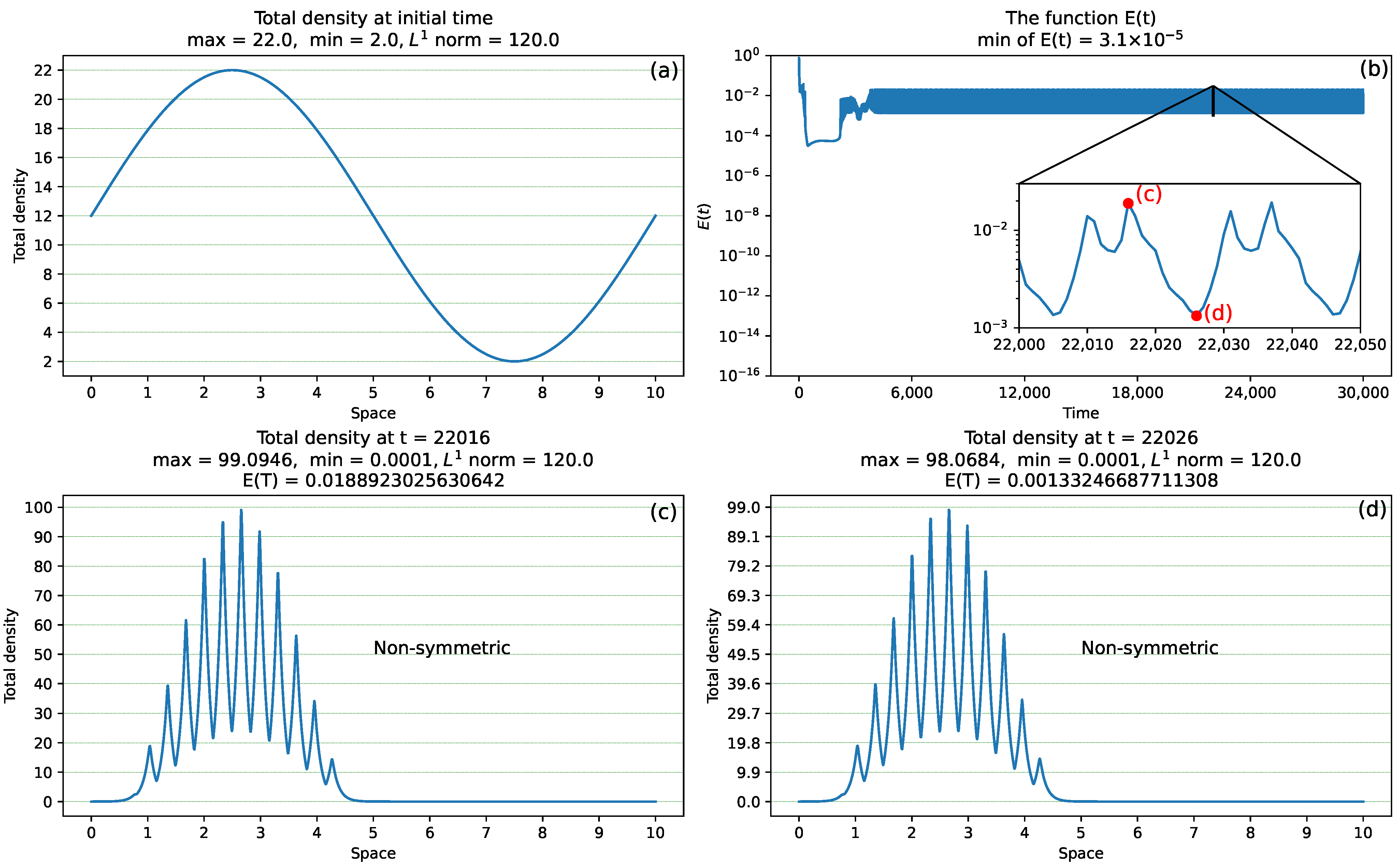 Symmetry 16 01257 g004 Symmetry 16 01257 g004