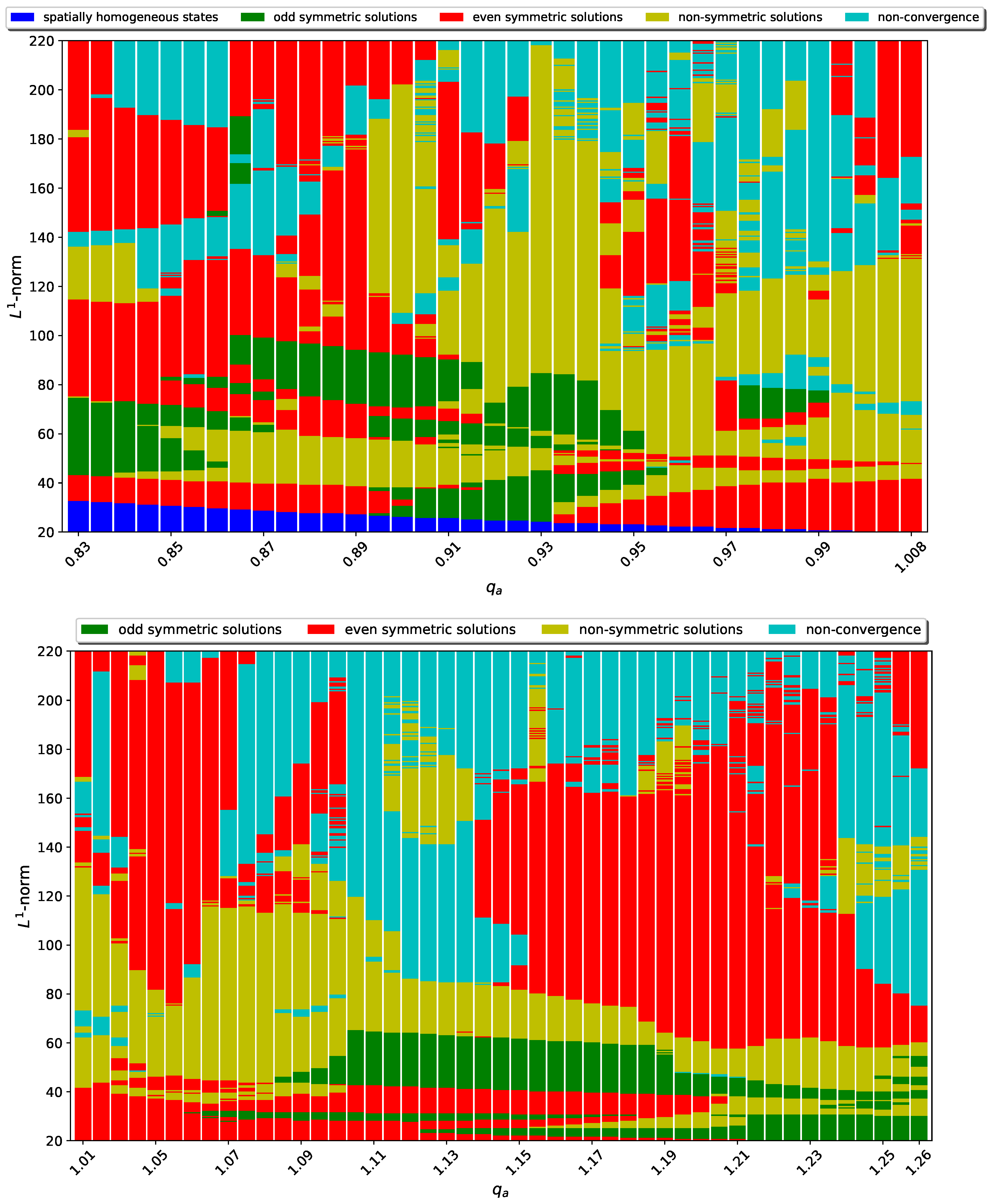 Symmetry 16 01257 g006 Symmetry 16 01257 g006