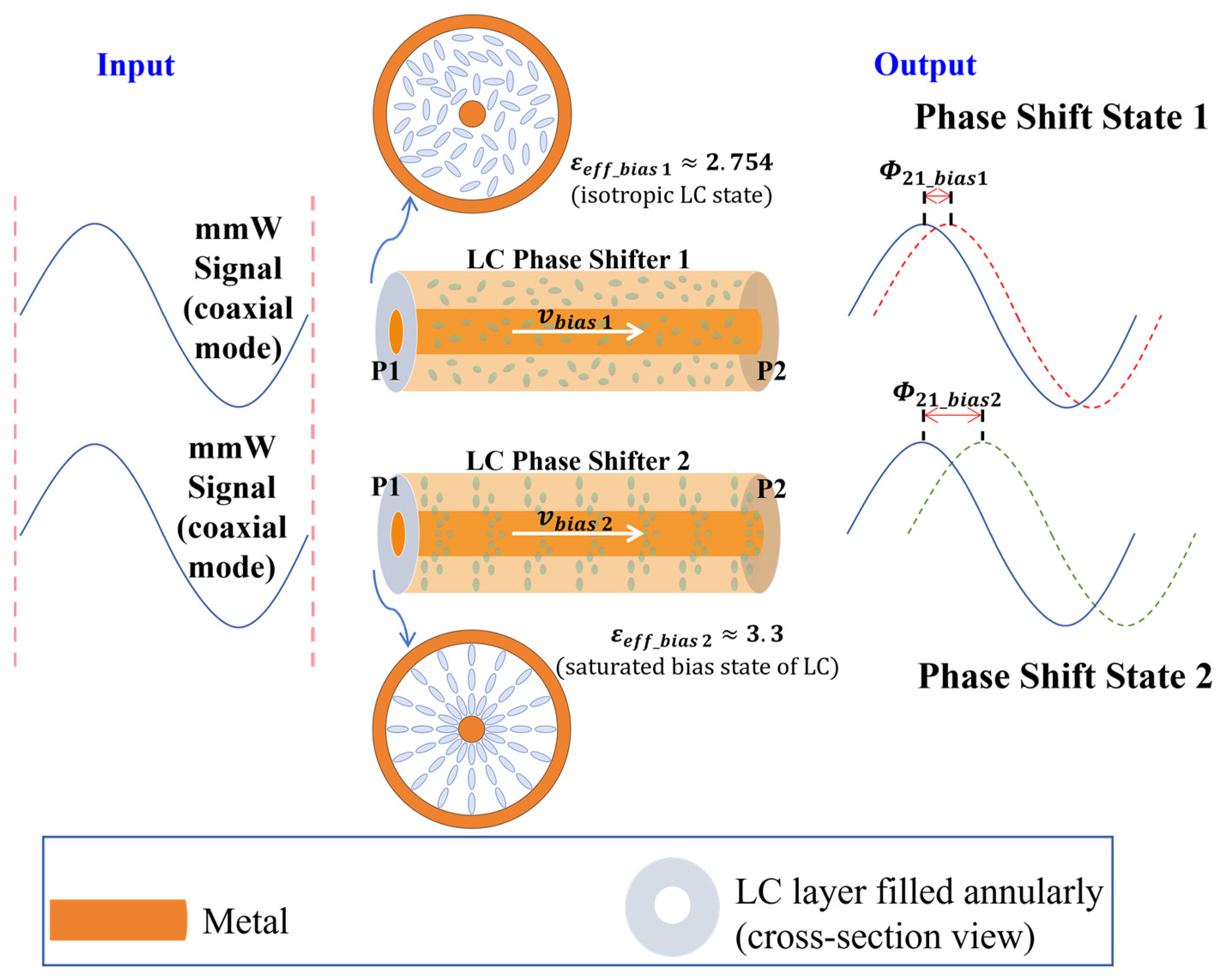 Symmetry 16 01261 g001