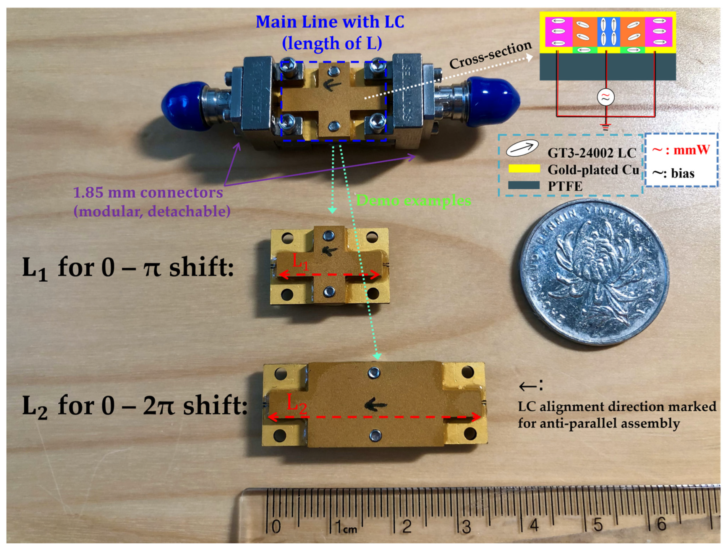 Symmetry 16 01261 g003