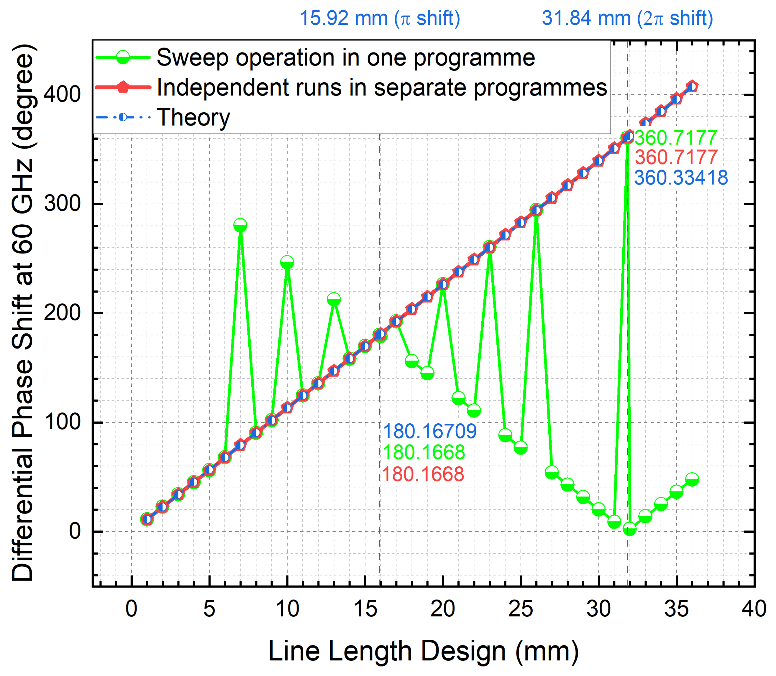 Symmetry 16 01261 g004