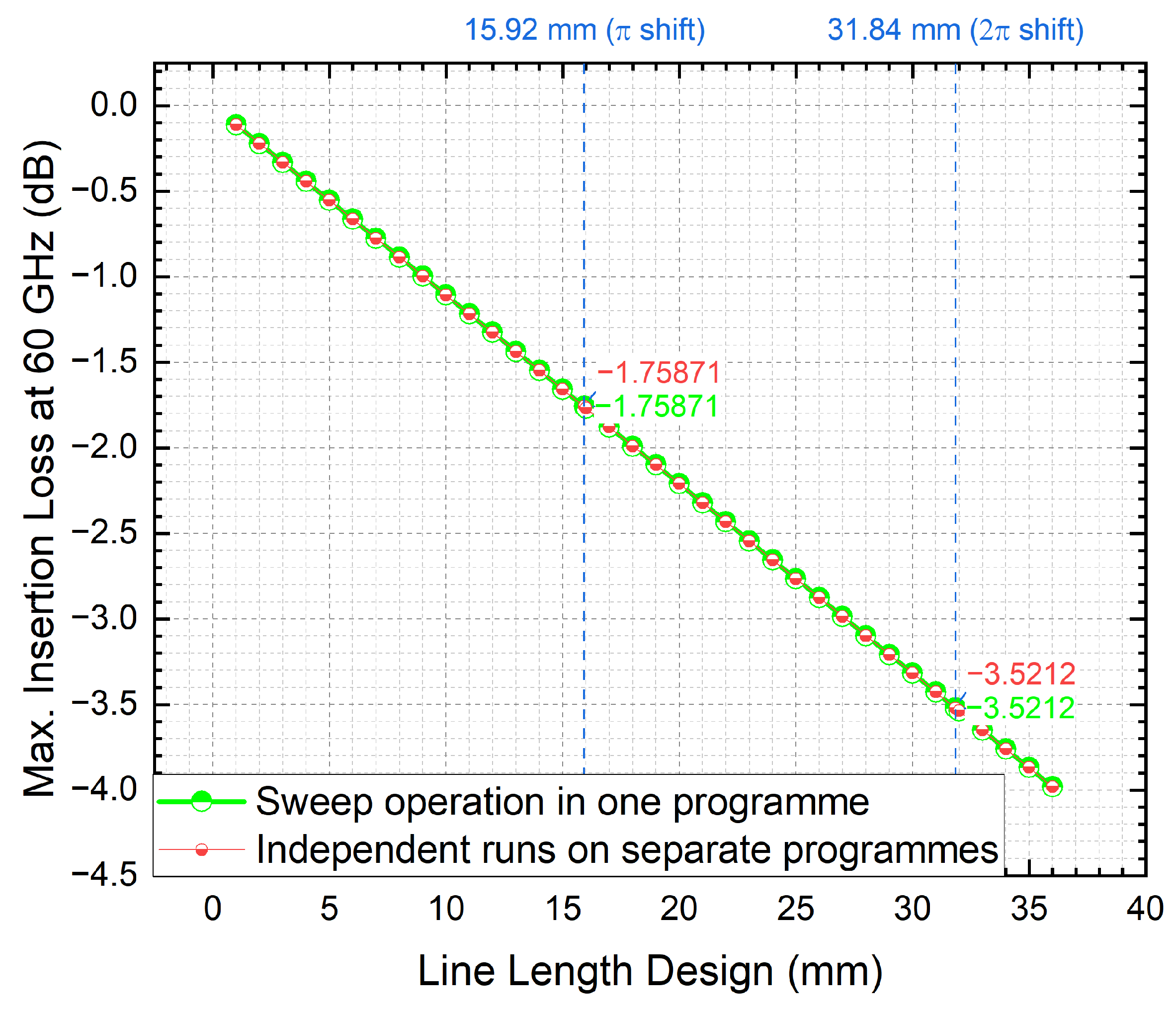 Symmetry 16 01261 g005