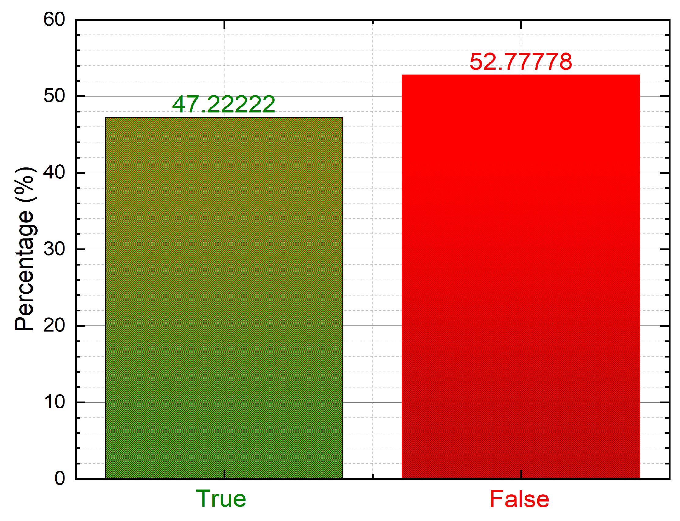 Symmetry 16 01261 g007