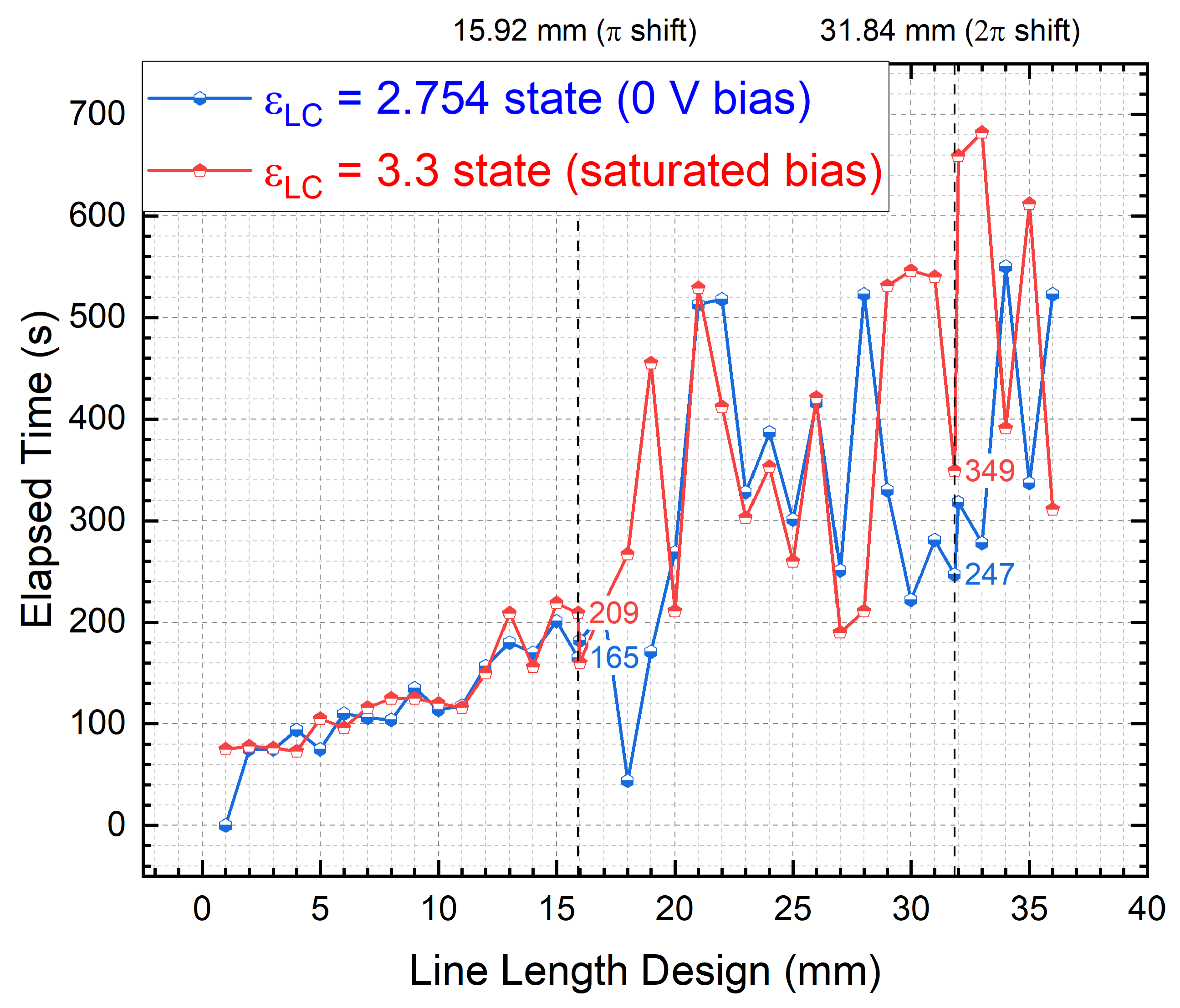 Symmetry 16 01261 g008
