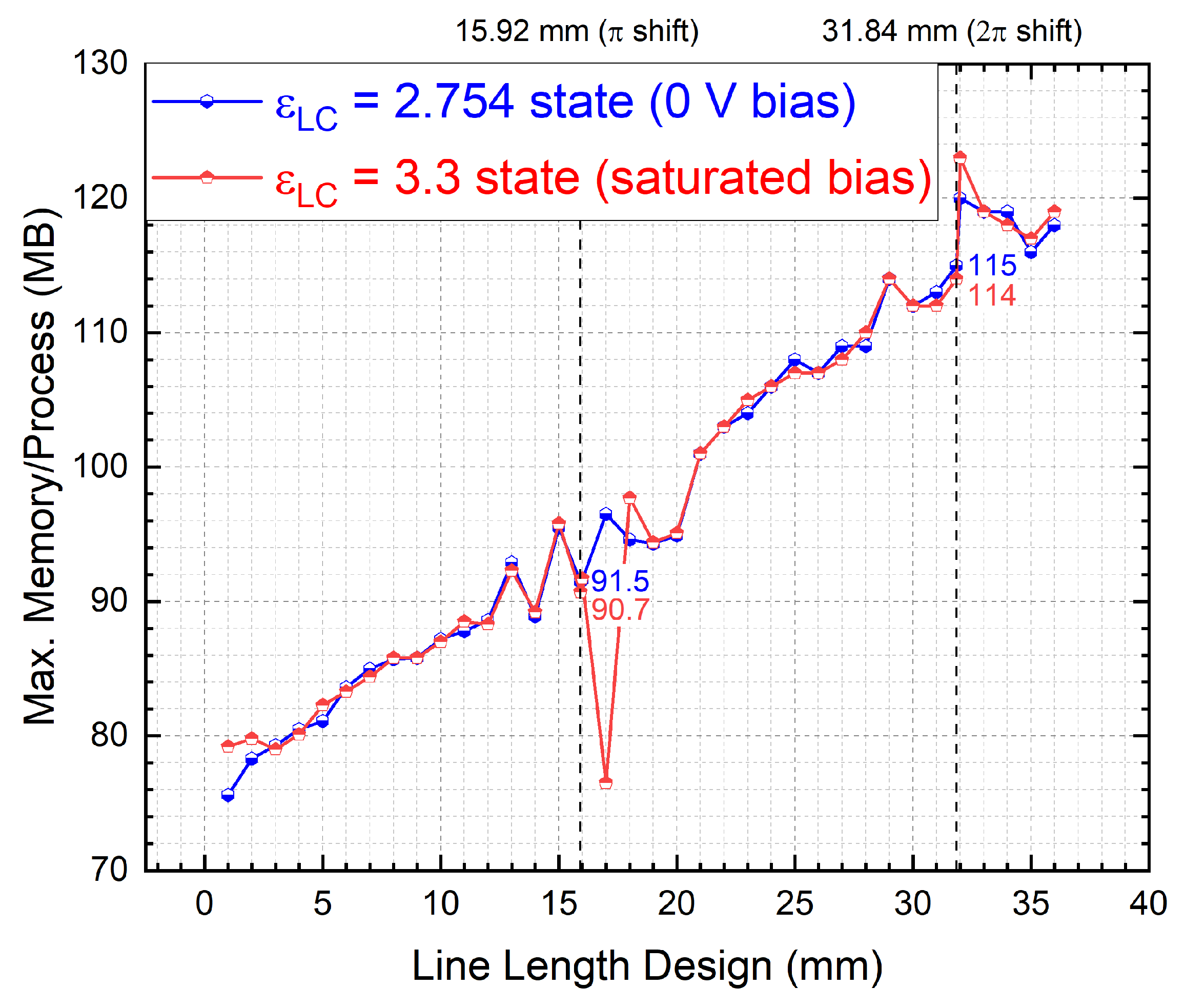 Symmetry 16 01261 g009