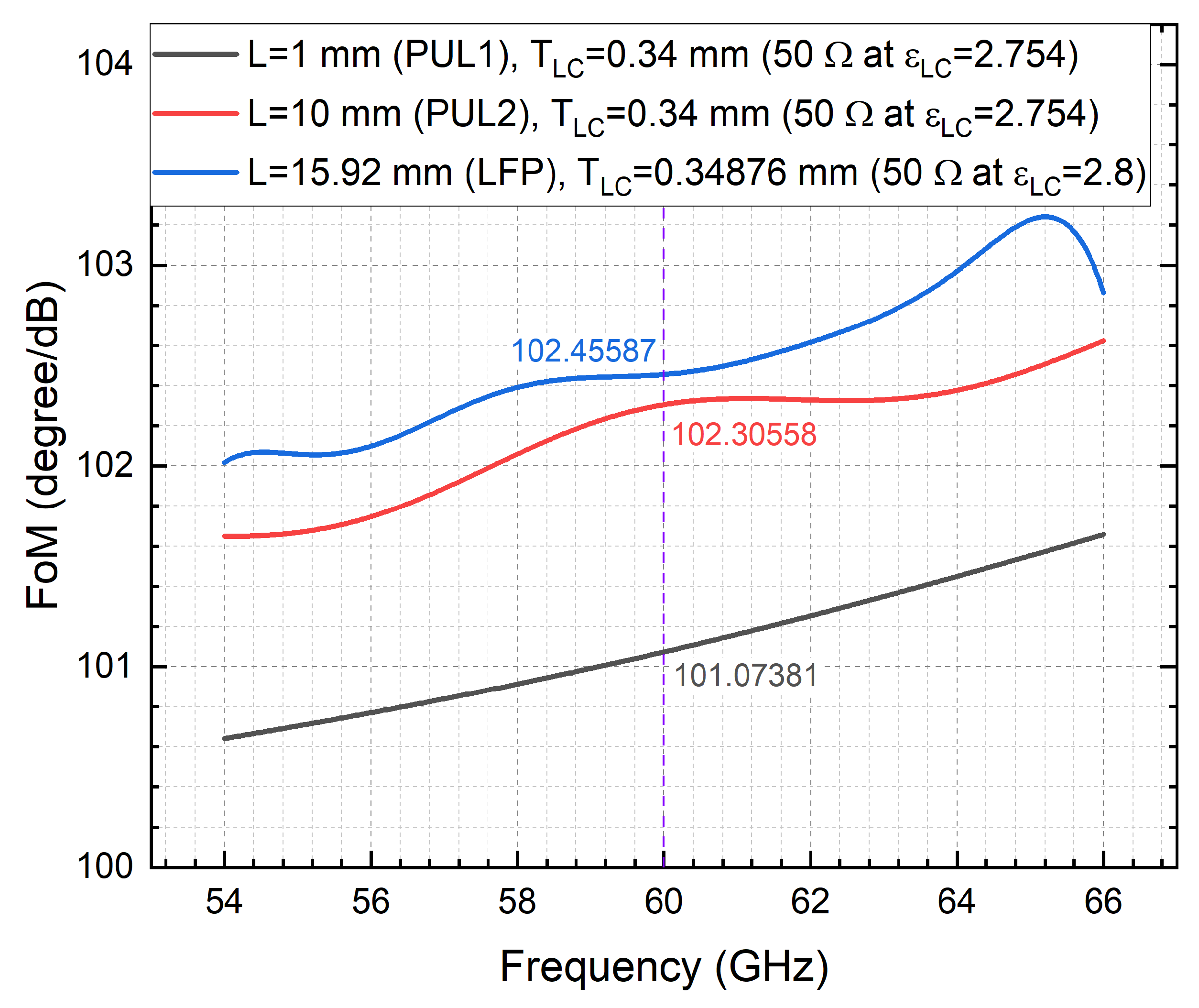 Symmetry 16 01261 g014