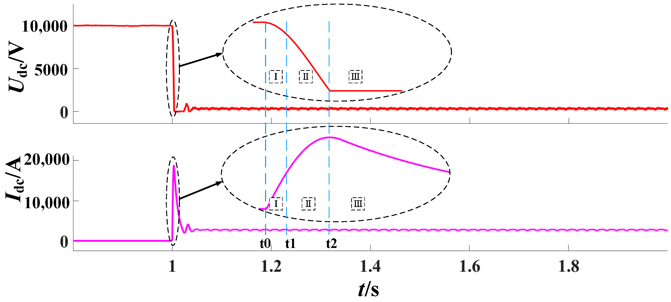 Symmetry 16 01275 g009