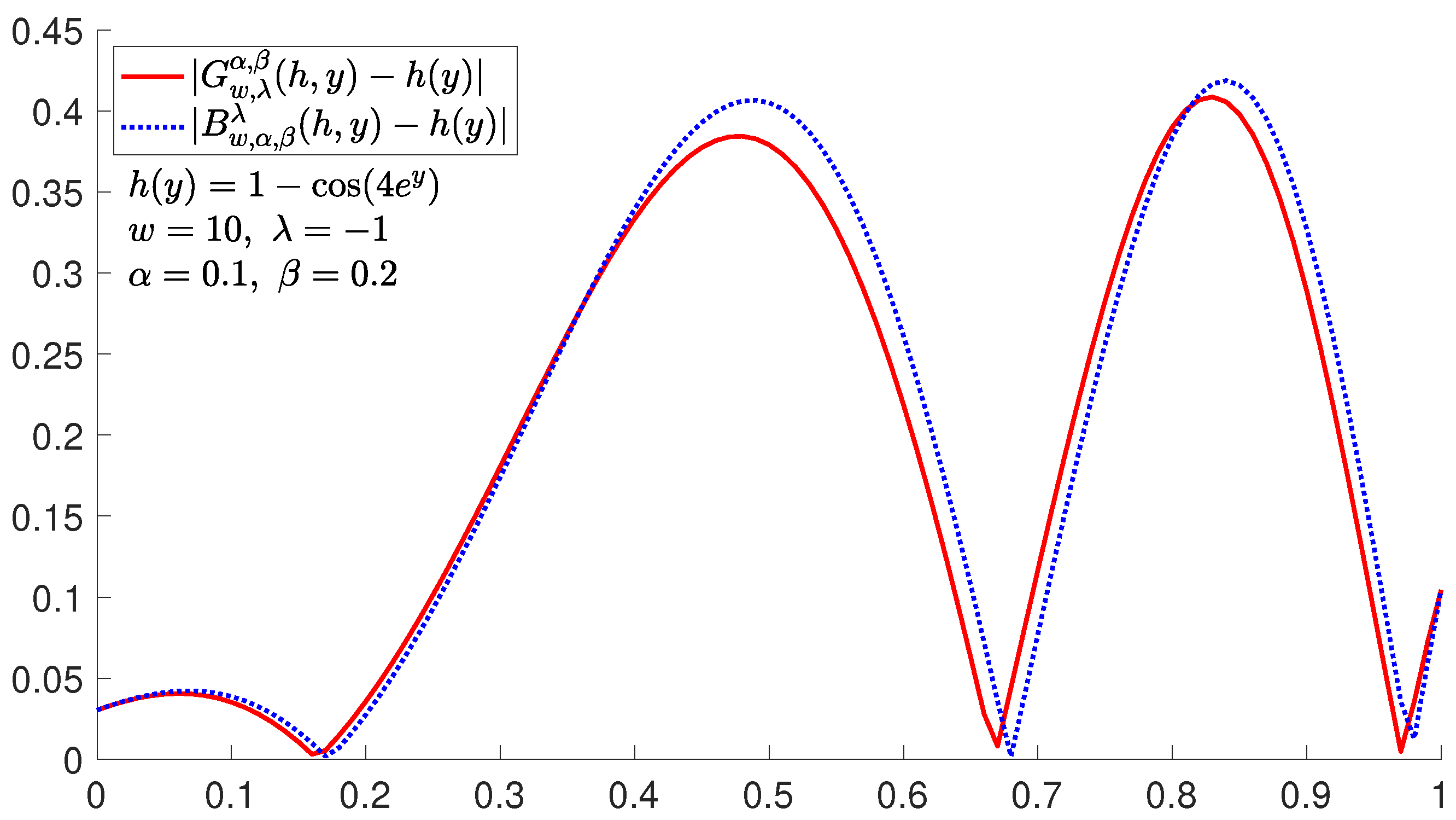 Symmetry 16 01276 g003