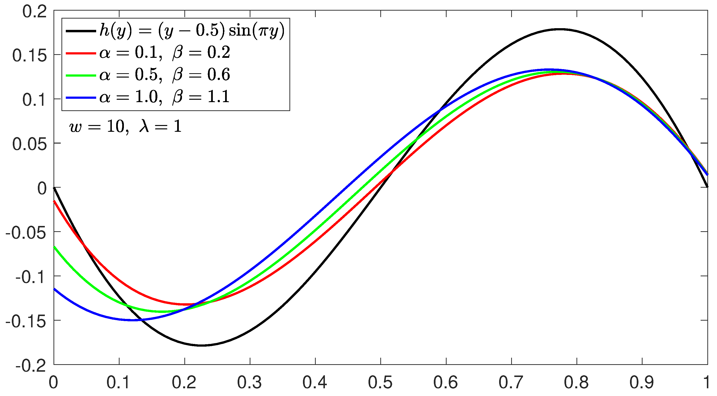 Symmetry 16 01276 g004