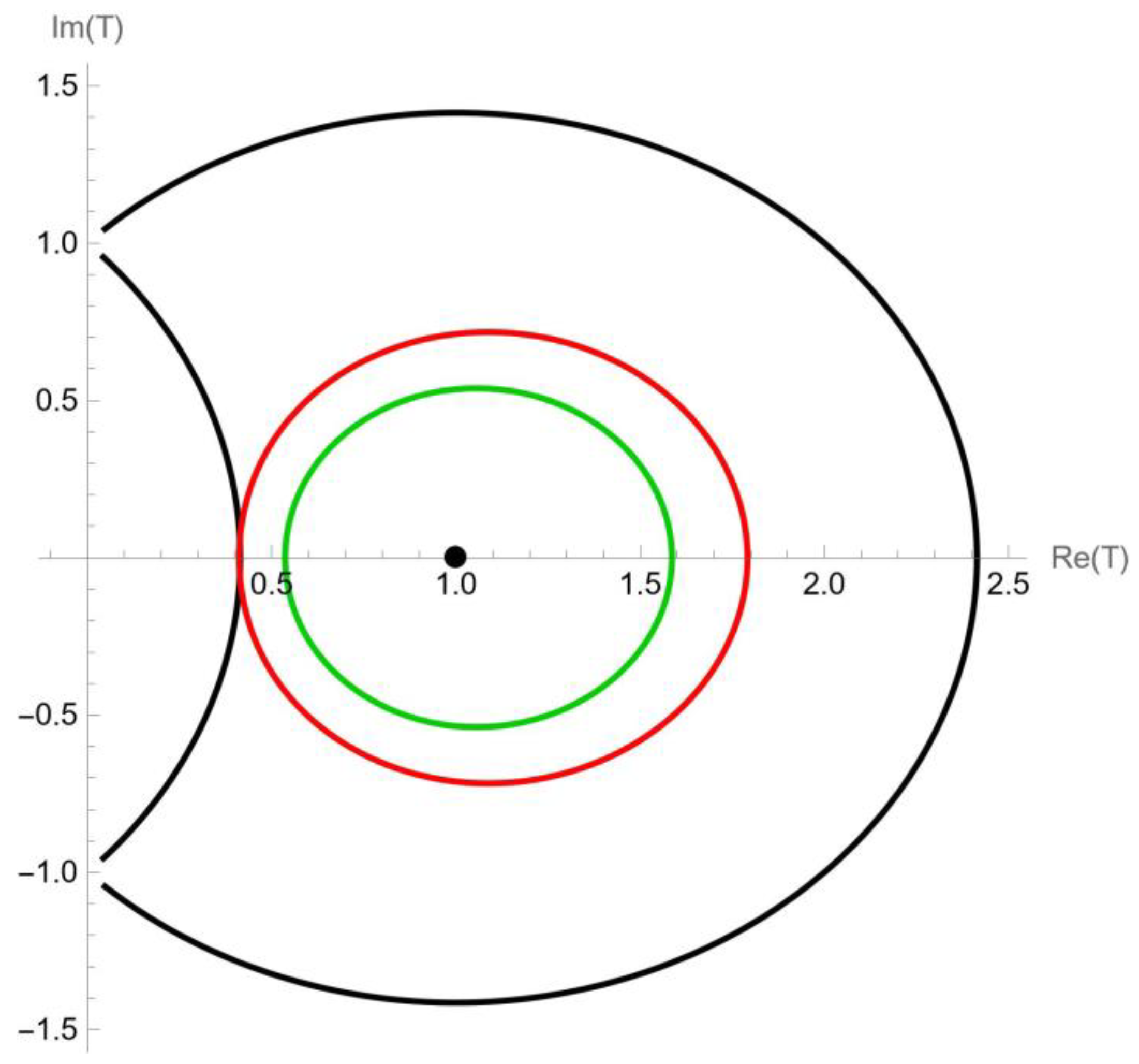 Symmetry 16 01281 g003