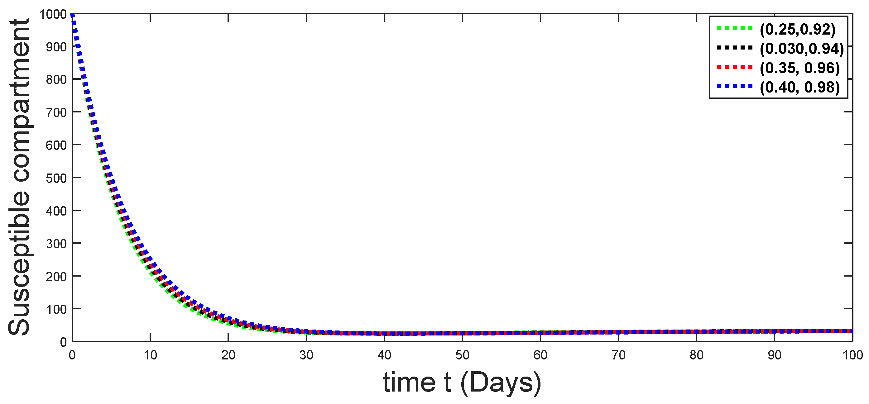 Symmetry 16 01284 g003